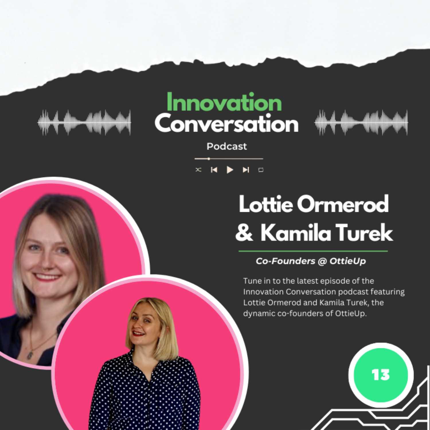The Innovation Conversation