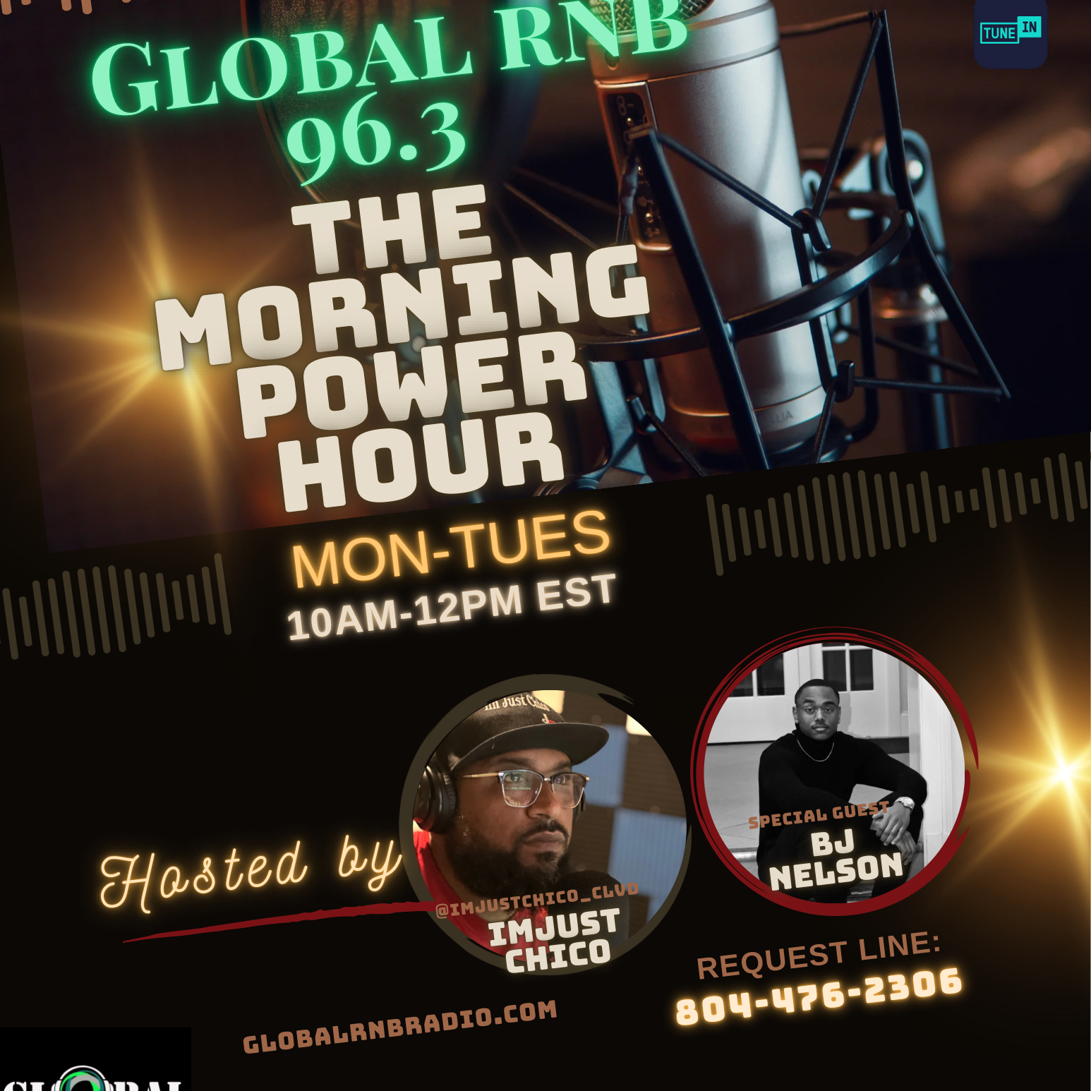 The Morning Power Hour No Filter Podcast