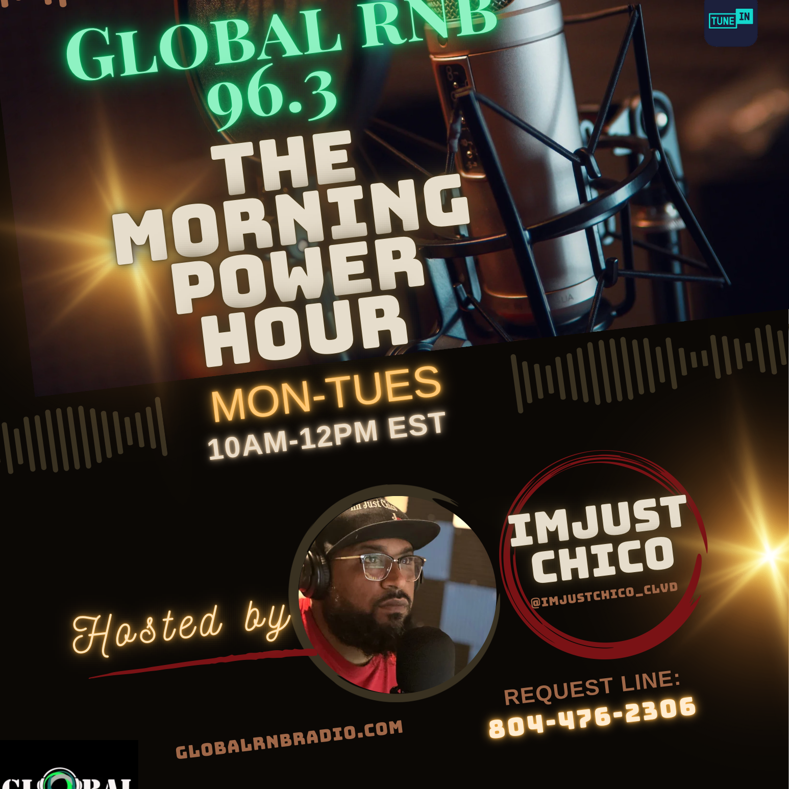 The Morning Power Hour No Filter Podcast
