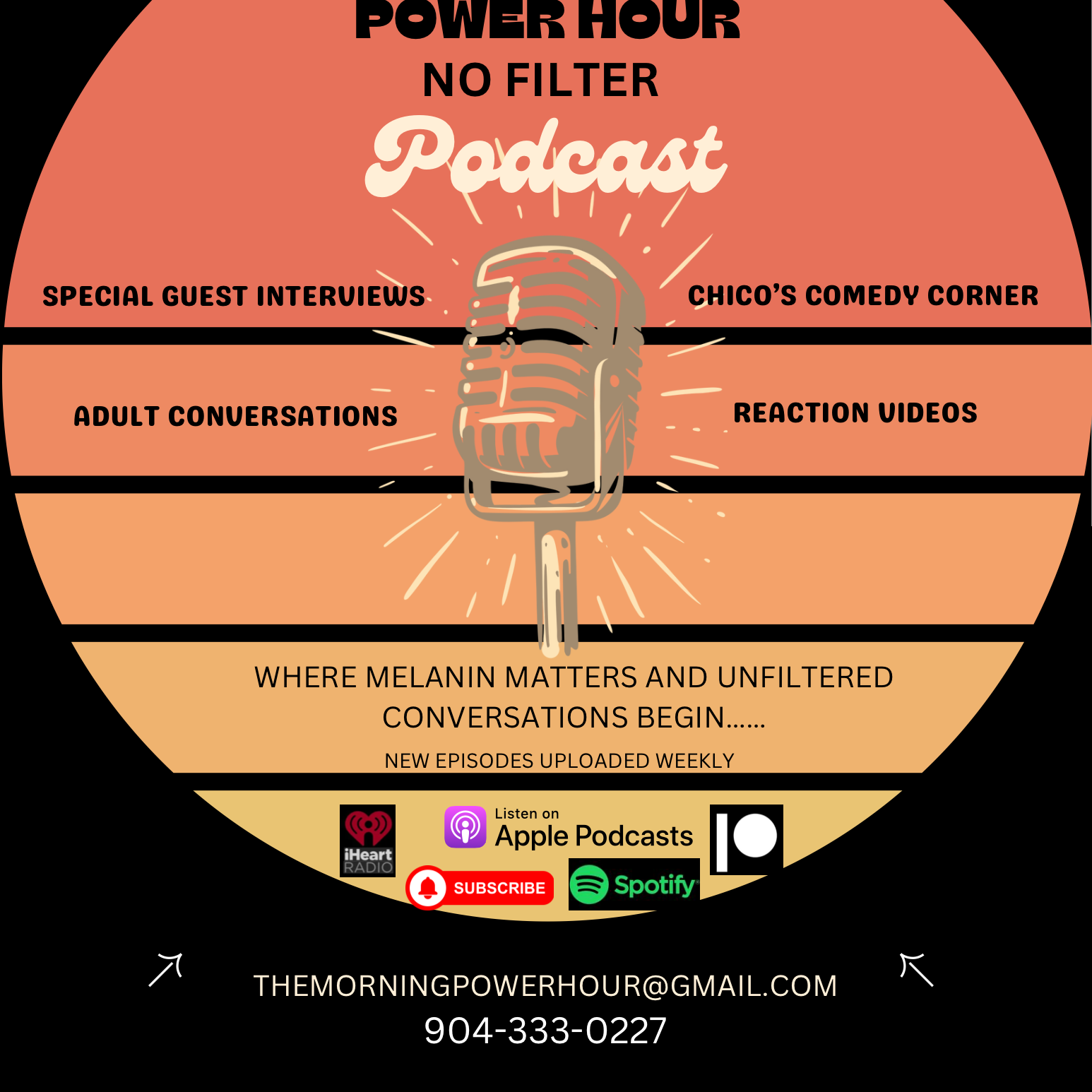 TMPH No Filter Podcast- Black Women's History Celebration