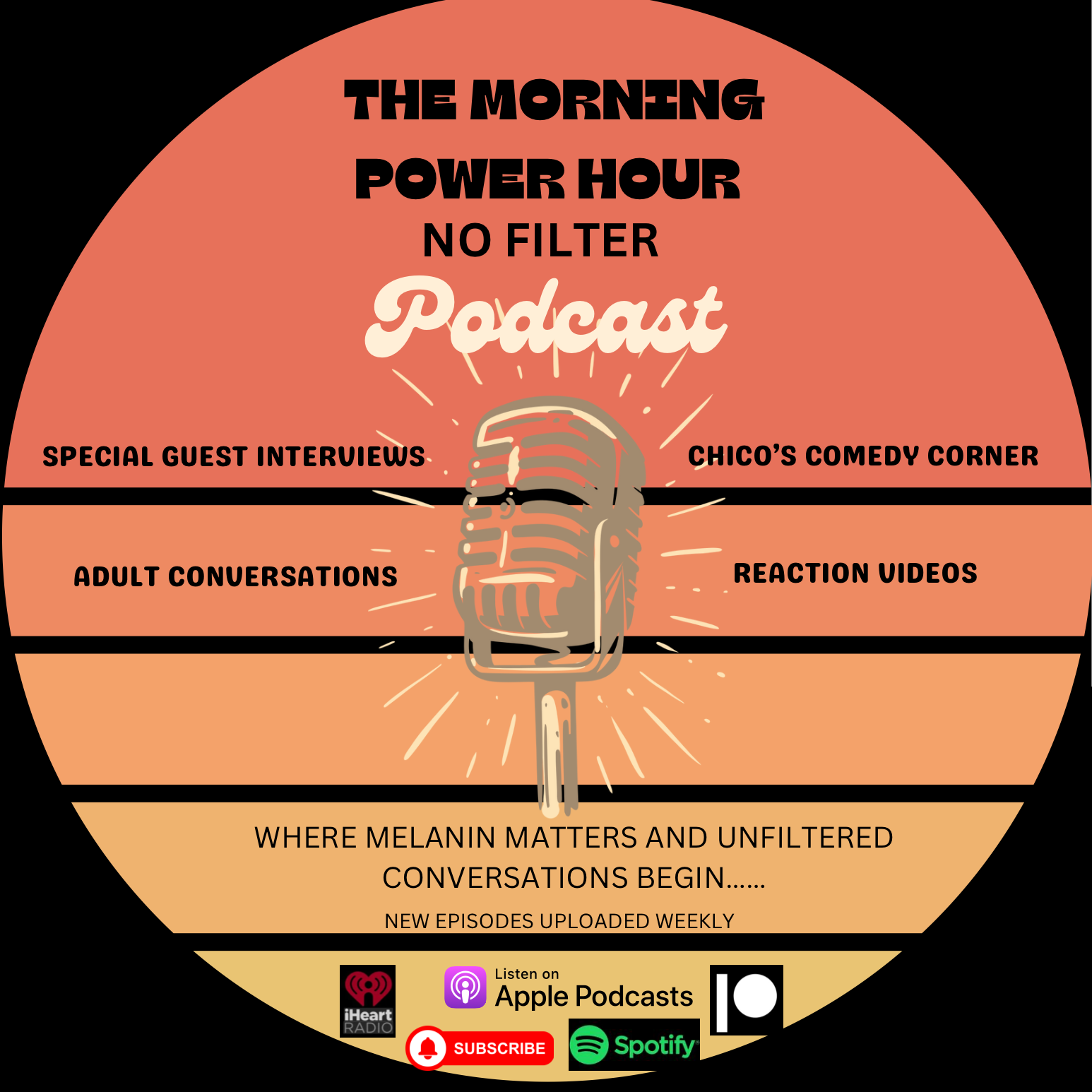 TMPH No Filter Podcast-In the Dungeon with Mac Styles