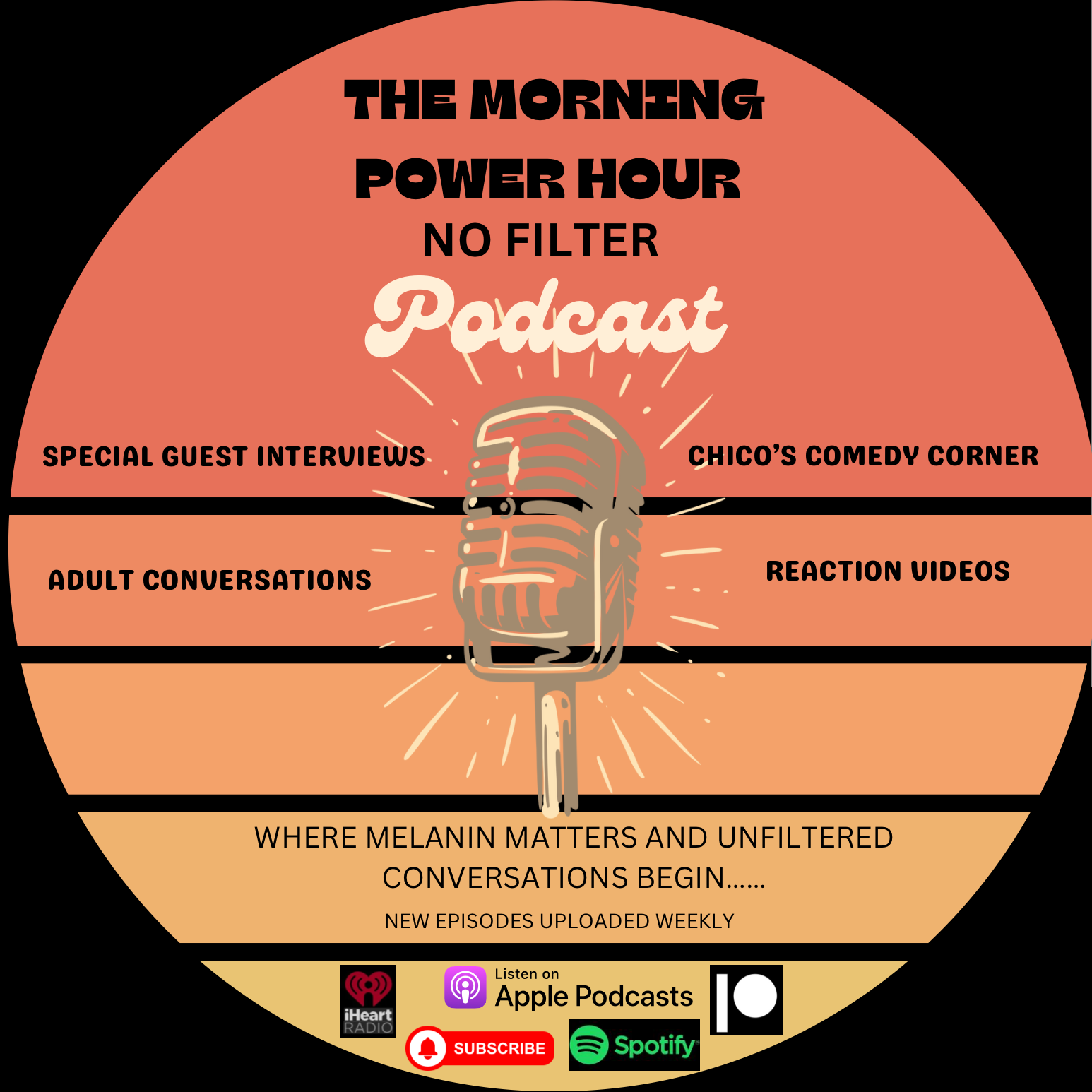 TMPH No Filter Podcast- 25 Black Women who Changed History