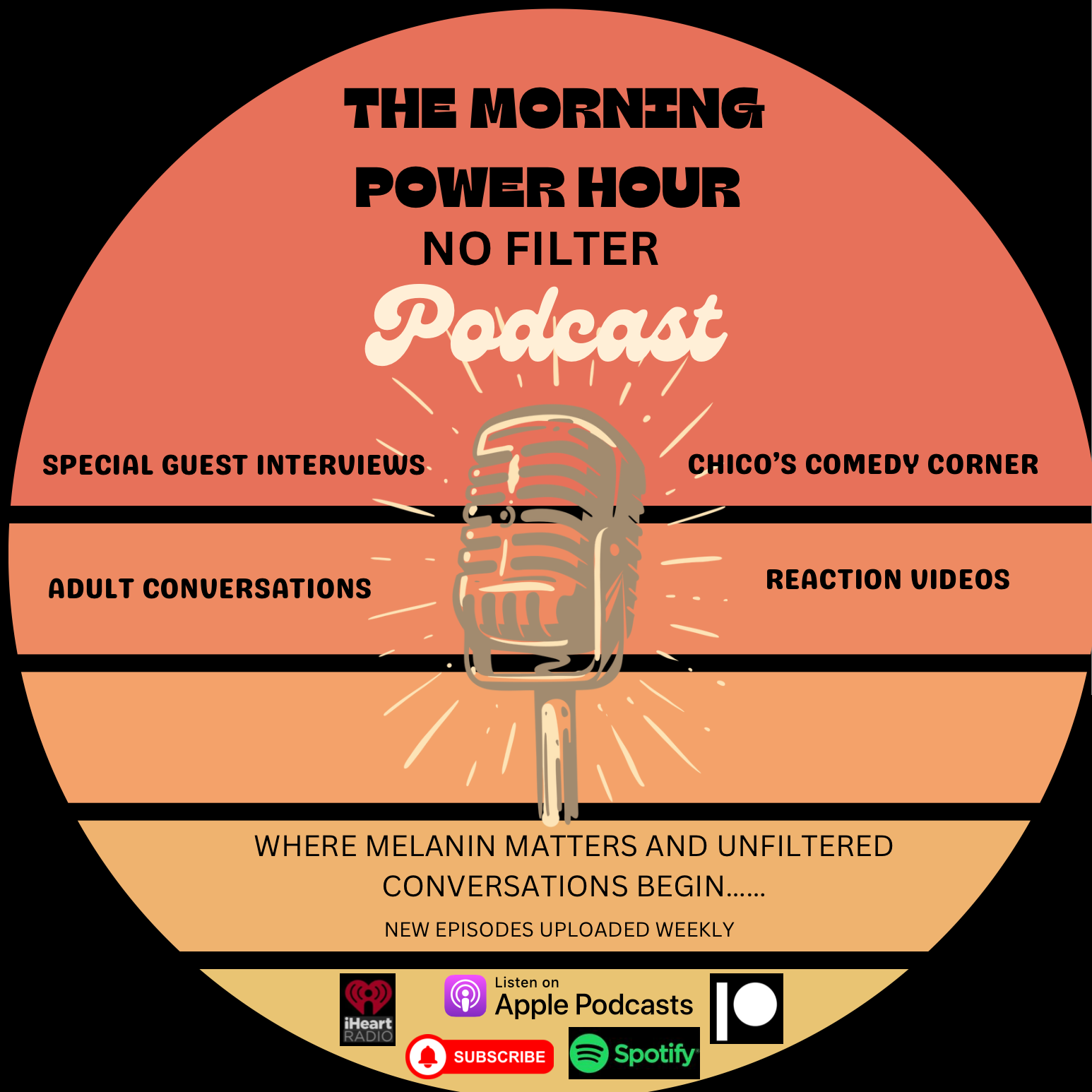 TMPH No Filter Podcast- Celebrating Women’s History (Cont)