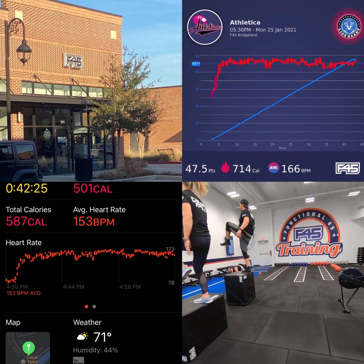 The MotoRoss Experience