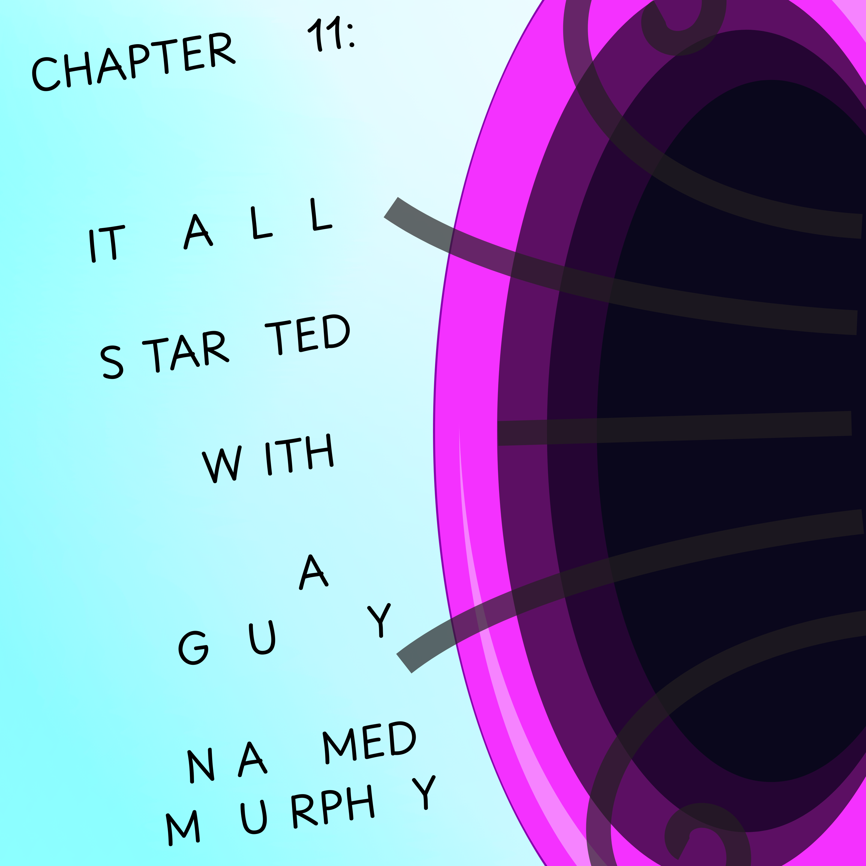 The Order of Chaos With A K