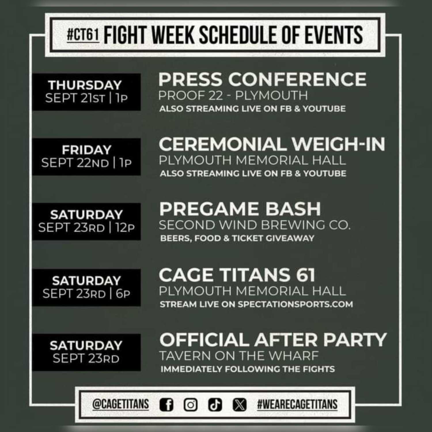 Mike Polvere tells us all we need to know leading up to Cage Titans 61 episode artwork