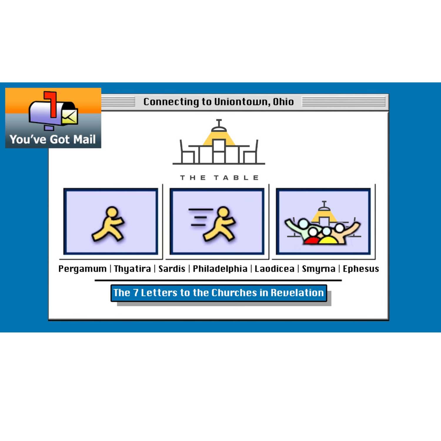 The Letter to Sardis (Revelation 3:1-6)