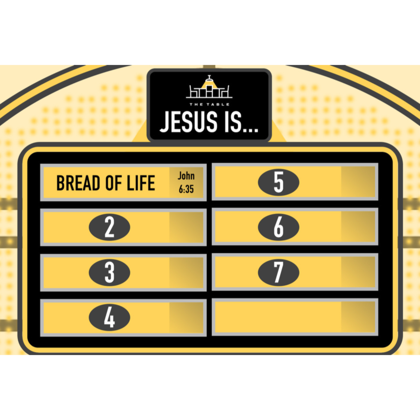 Jesus is...the Bread of Life