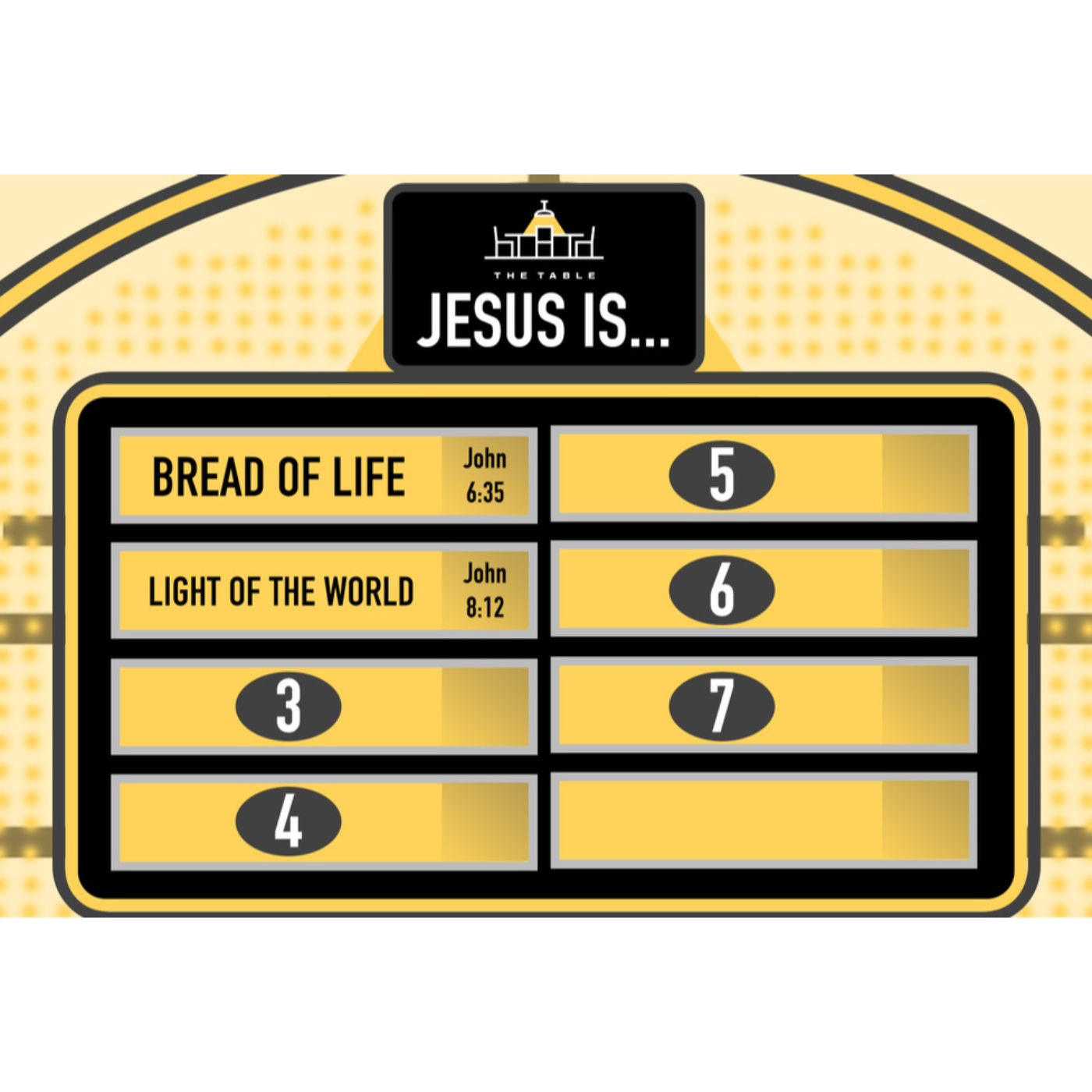 Jesus is...the Light of the World