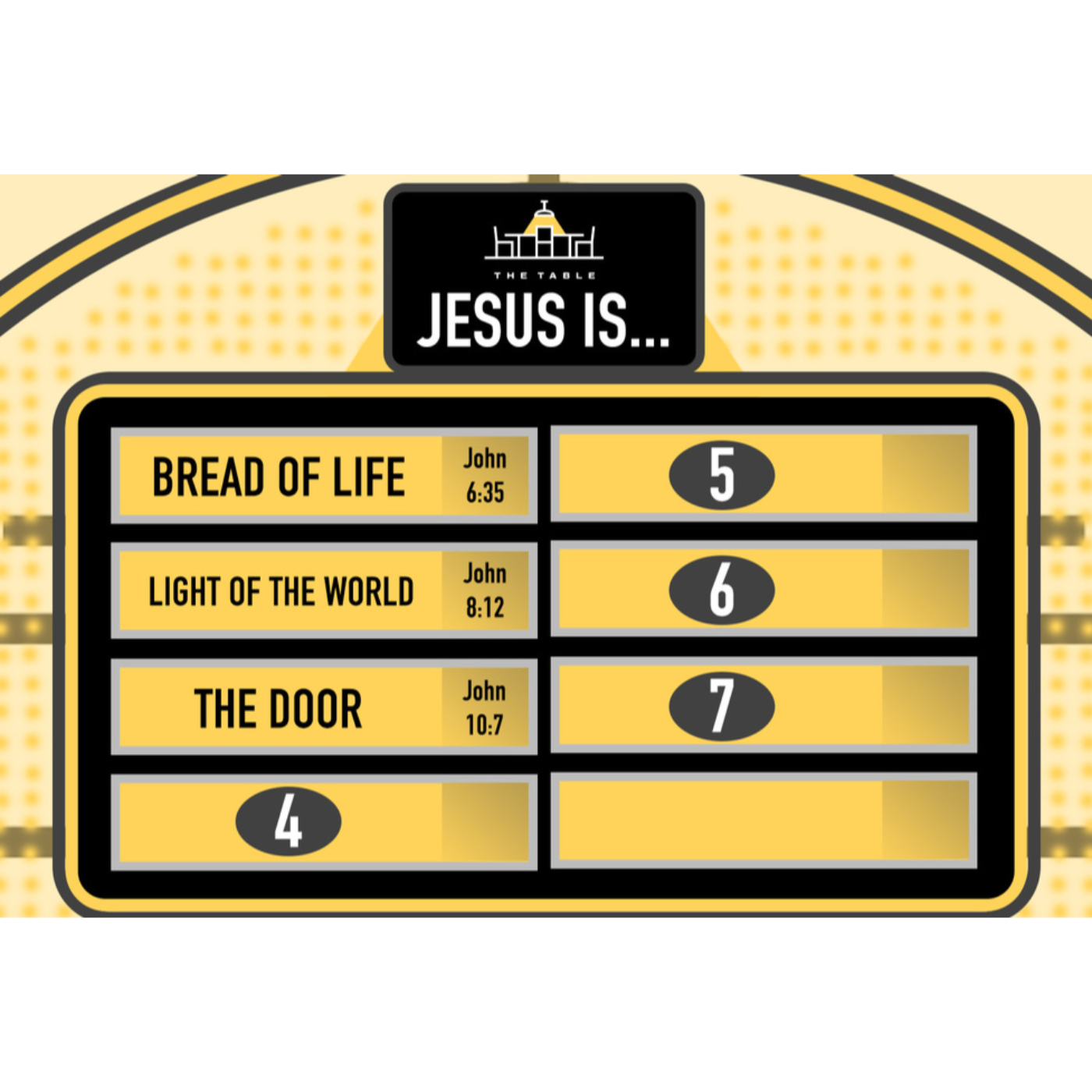 Jesus is...the Door