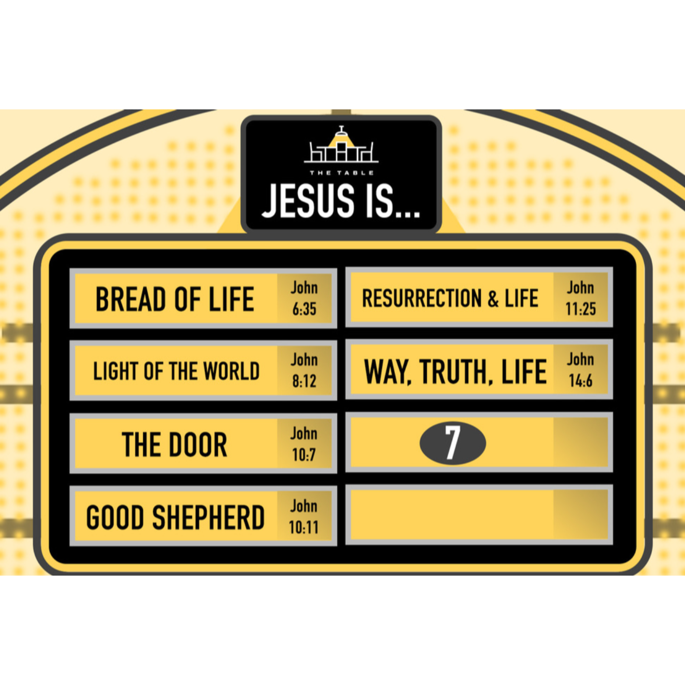 Jesus is...the Way, the Truth and the Life