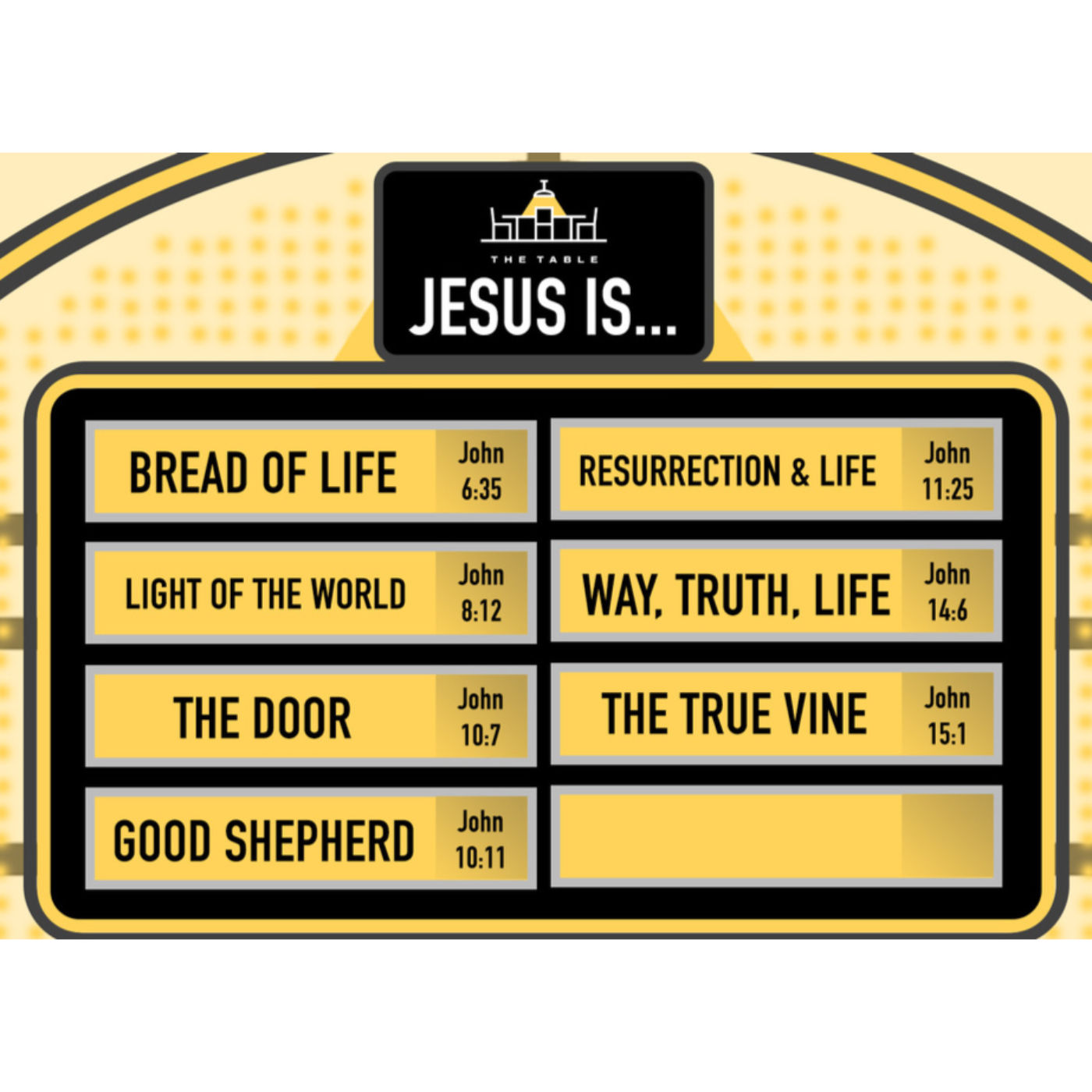 Jesus is...the True Vine