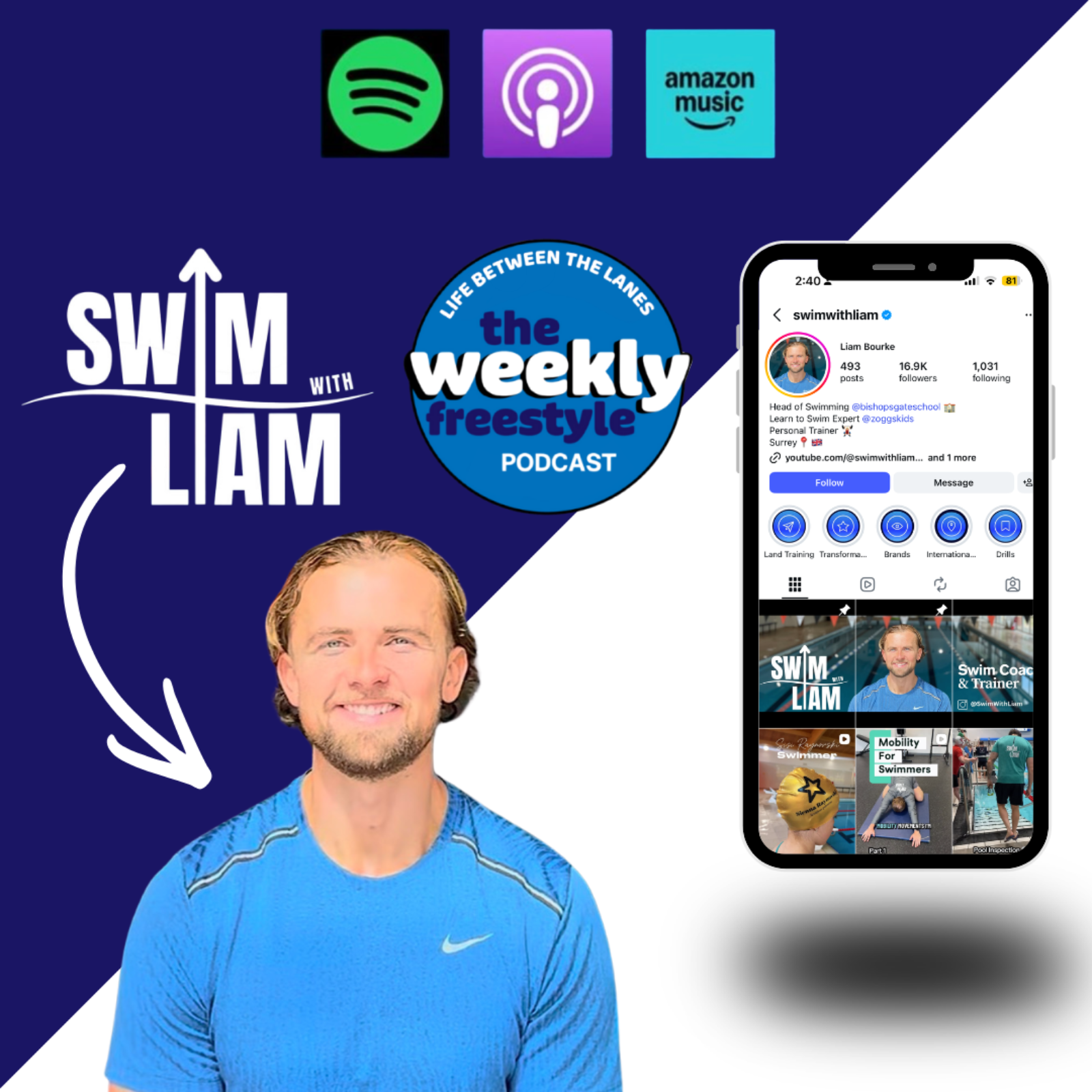 BACK IN THE POOL AFTER 15 YEARS & WHY EXERCISE IS THE KEY TO HAPPINESS!! We welcome SWIM WITH LIAM back on TWF 😁🌊☀️ episode artwork