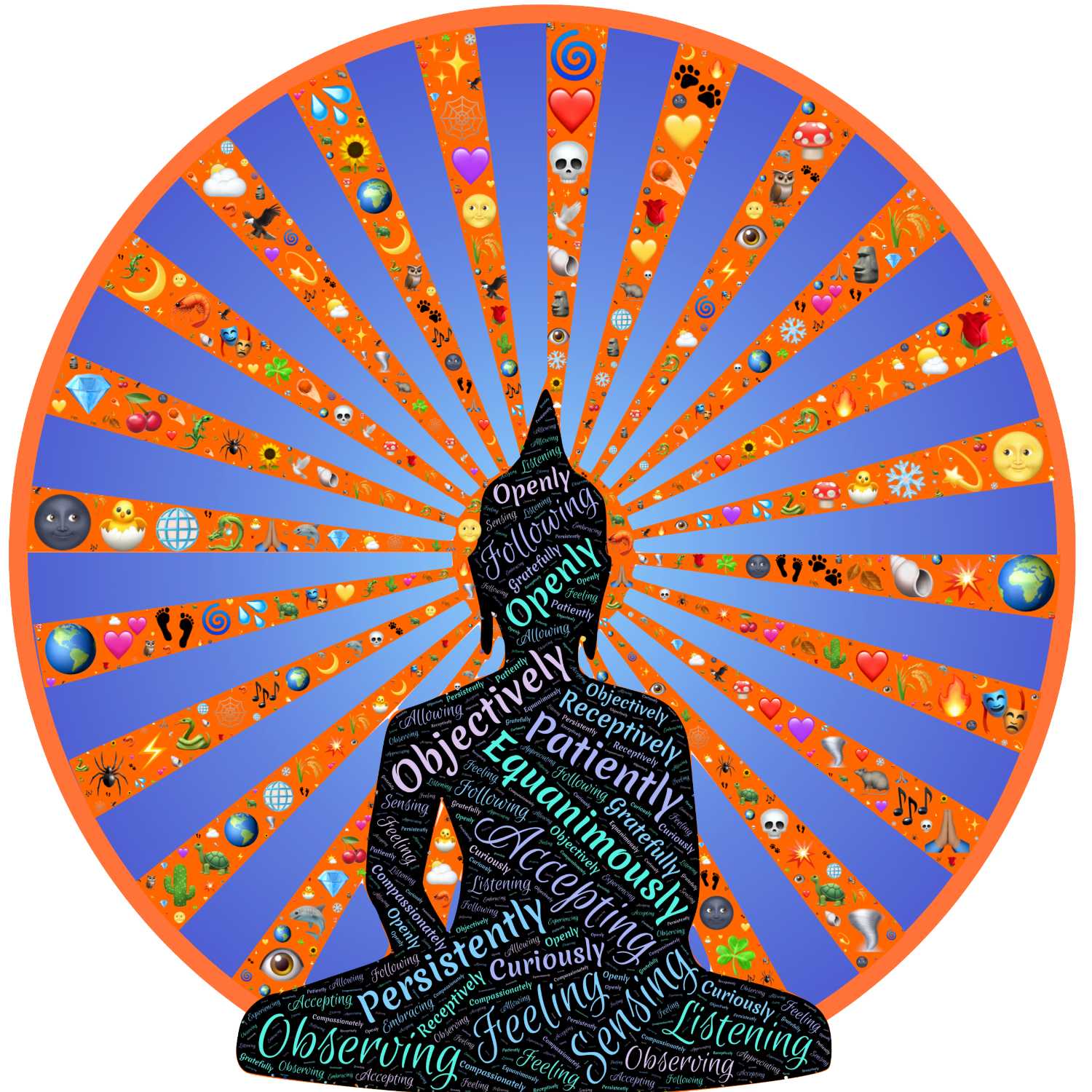 THE WELL-BEING SATSANG
