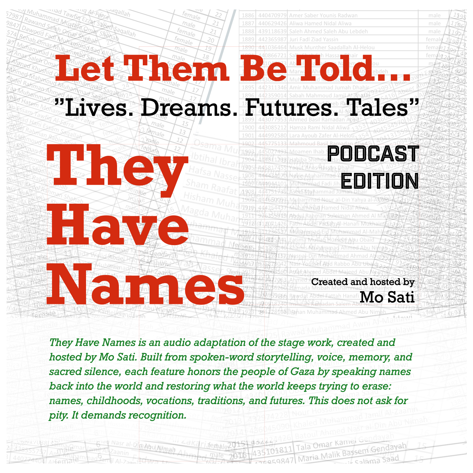 Hopes. Dreams. Aspirations. Part 1