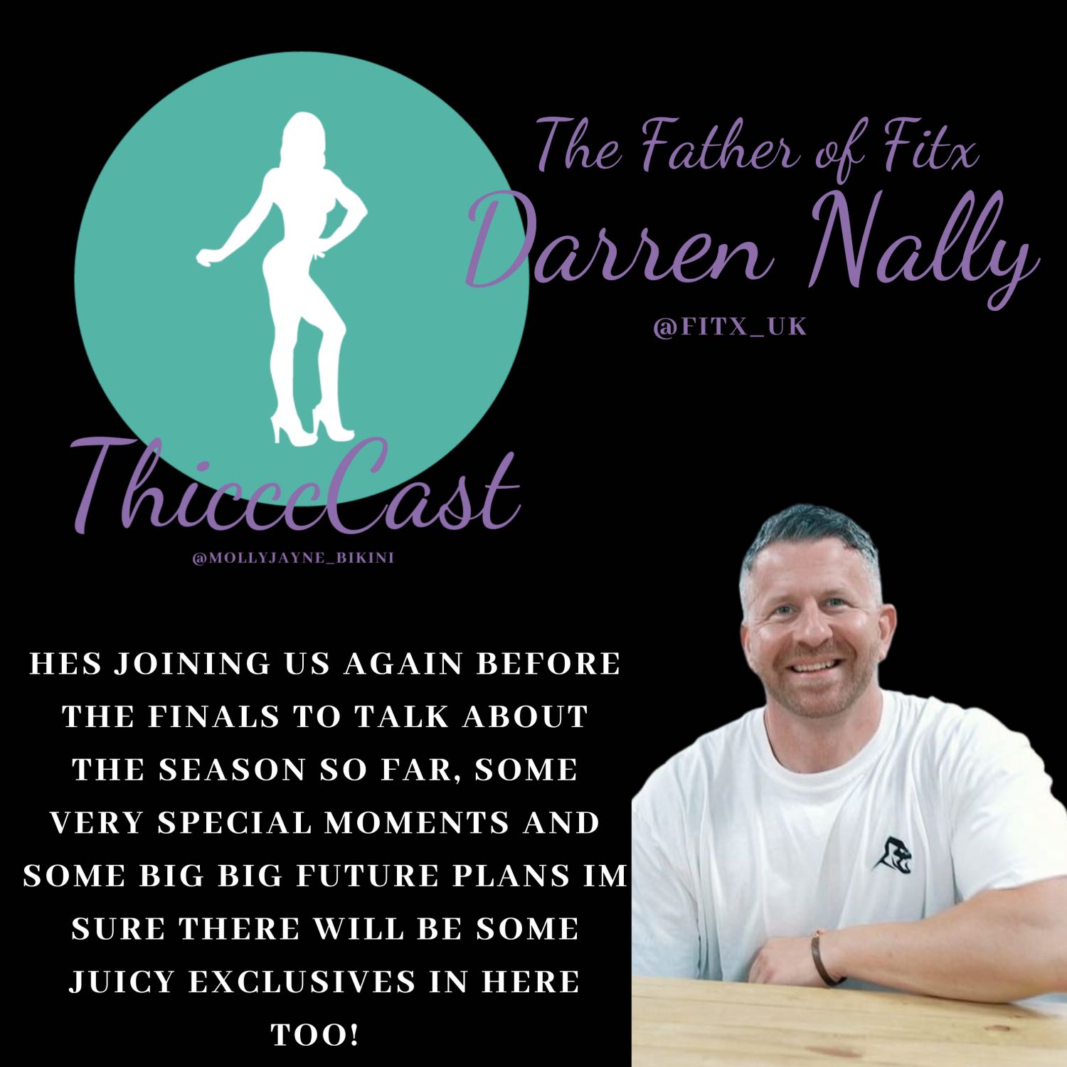 Darren Nally - 2 years of Fitx & 1 year away from the dream... Darren Nally - 2 years of Fitx & 1 year away from the dream...