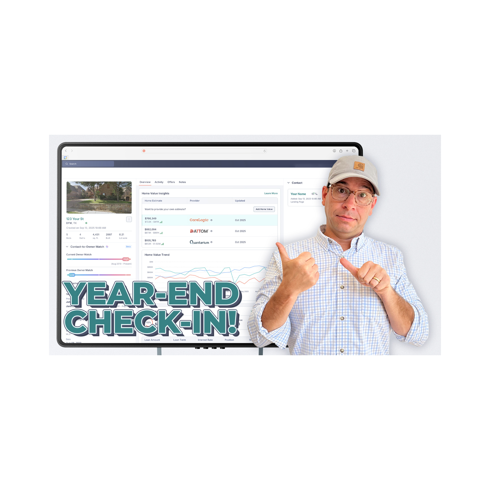 DFW Real Estate Weekly