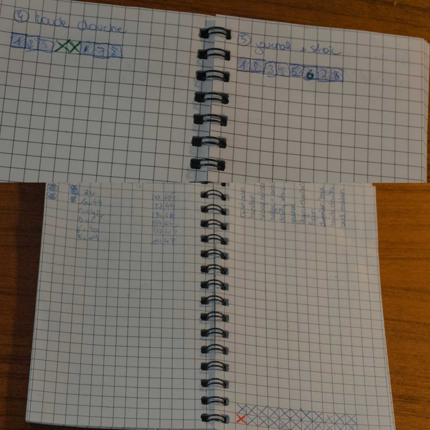 Hoe ik mijn habits track. episode artwork