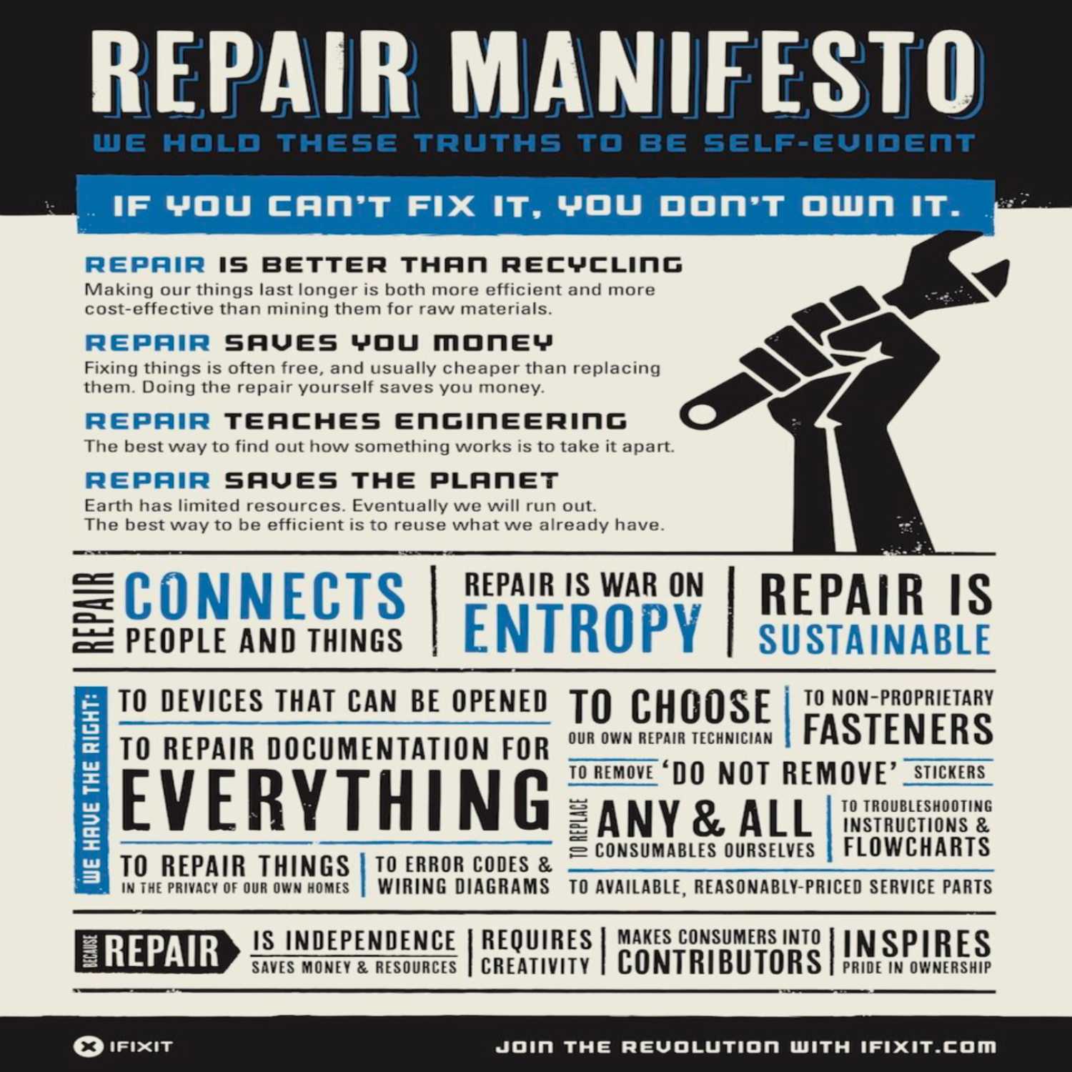 Towards a Repair Society Part 4 Conversation with Peter Erdi episode artwork