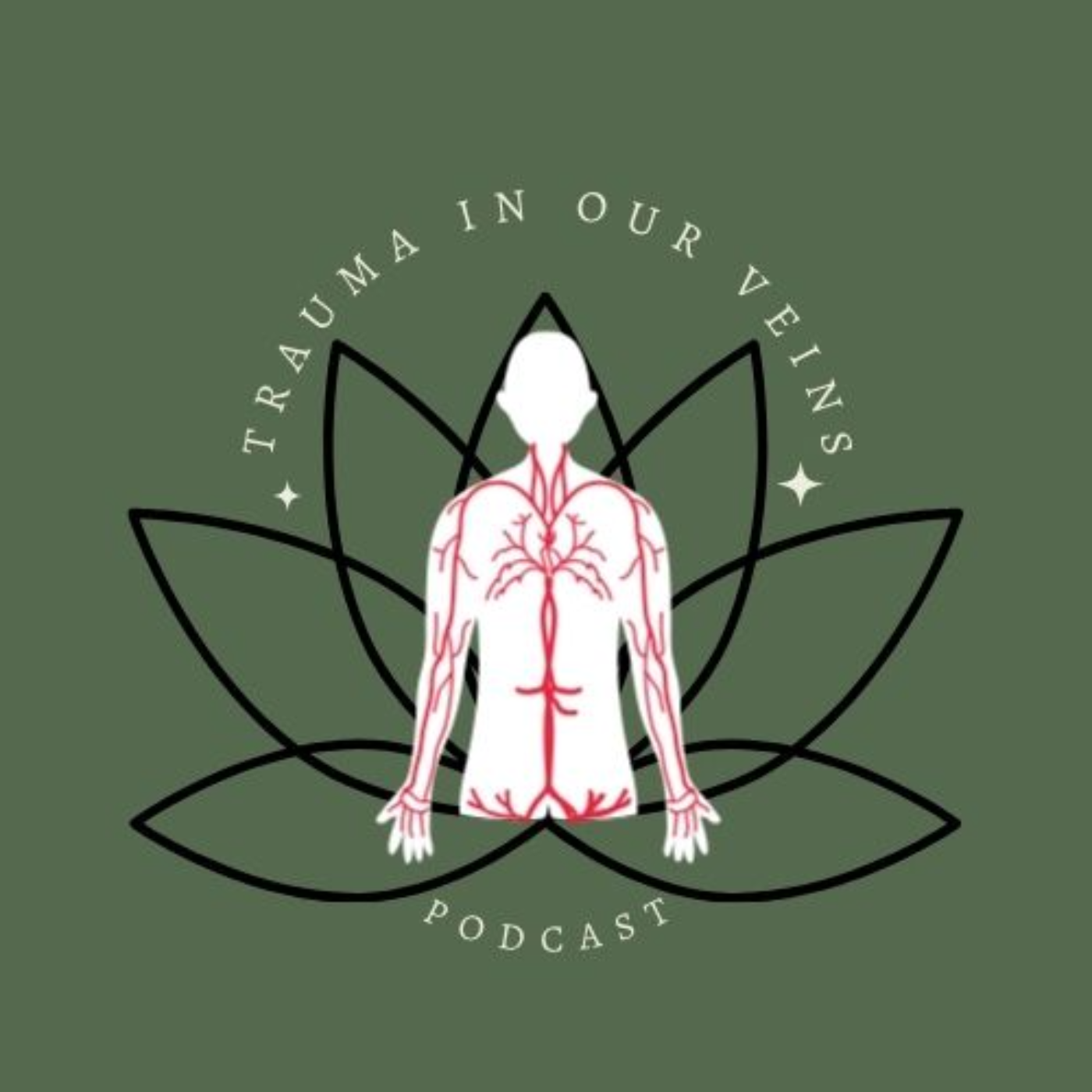 Trauma In Our Veins