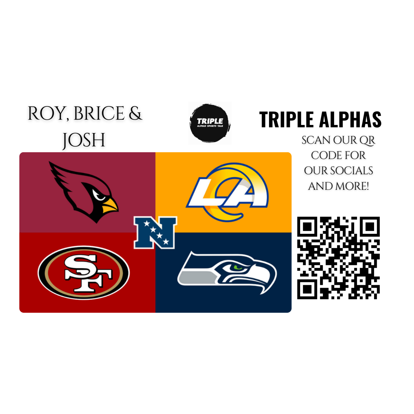 NFC West Preview!