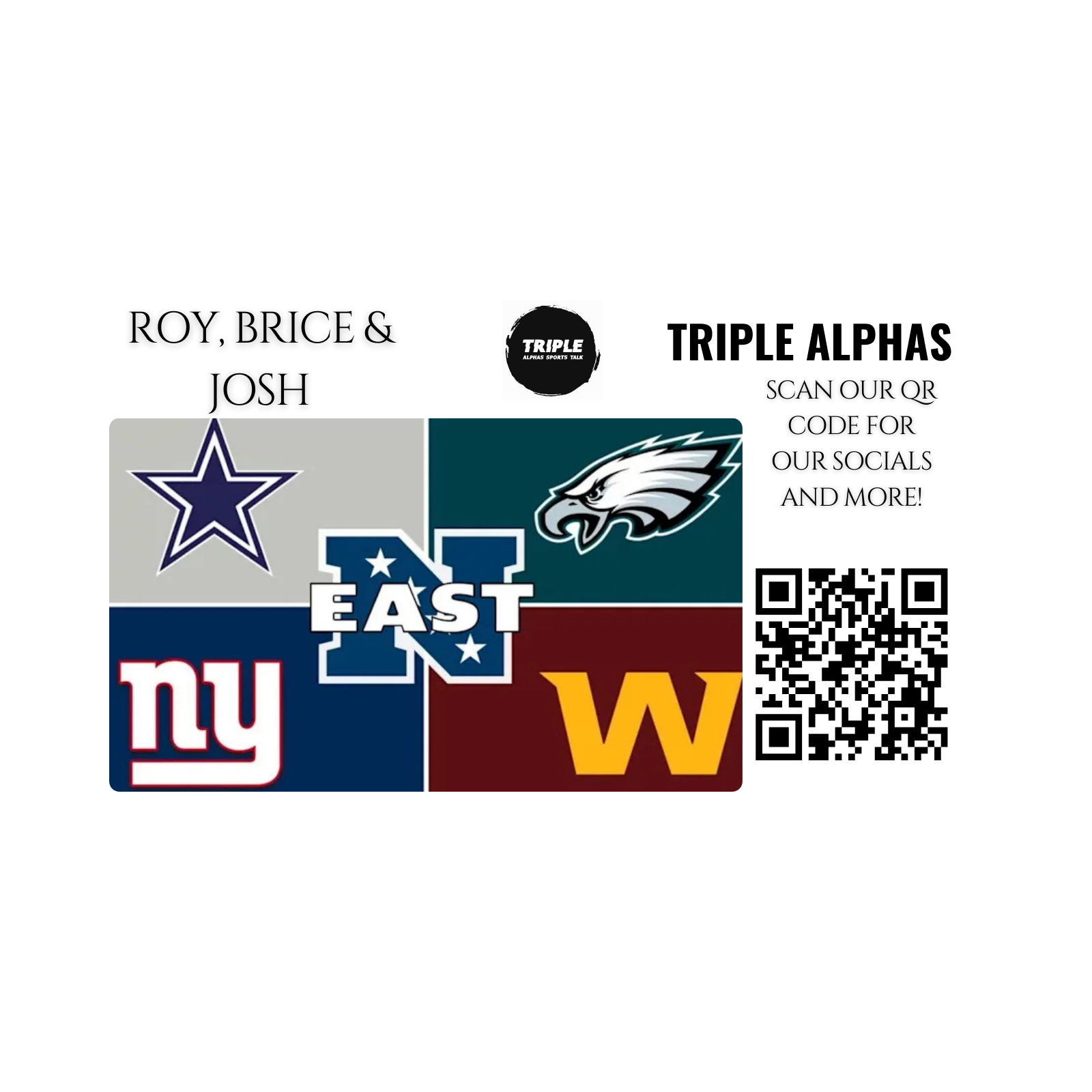 NFC East Predictions!