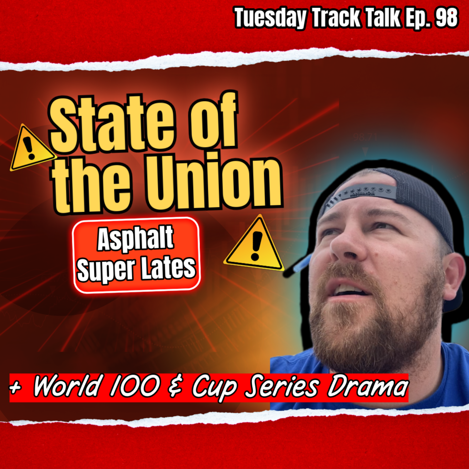 World 100, Playoff Drama & What Next? Tuesday Track Talk Ep. 98