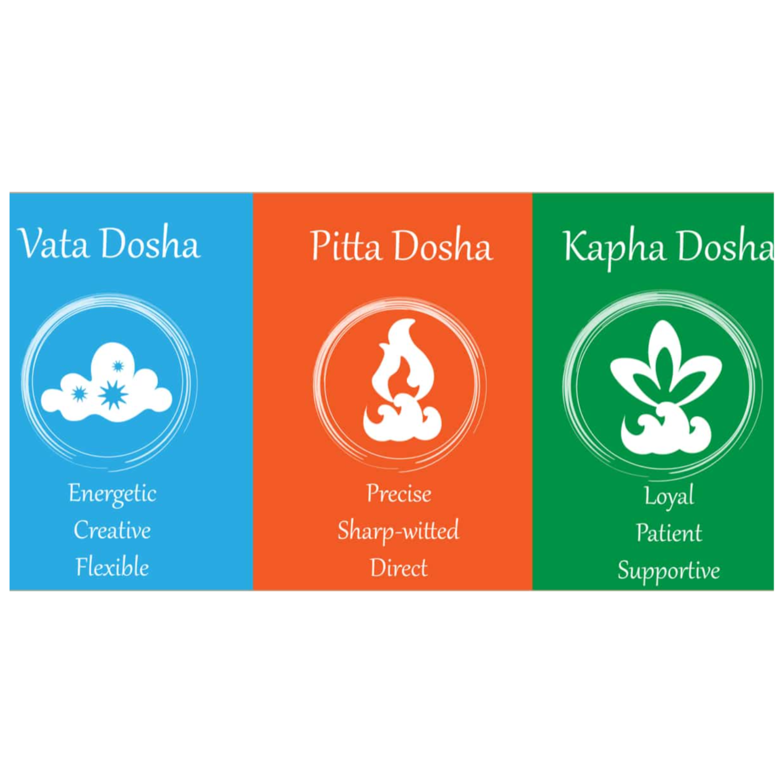 Tula Ananda- Whole Life Living