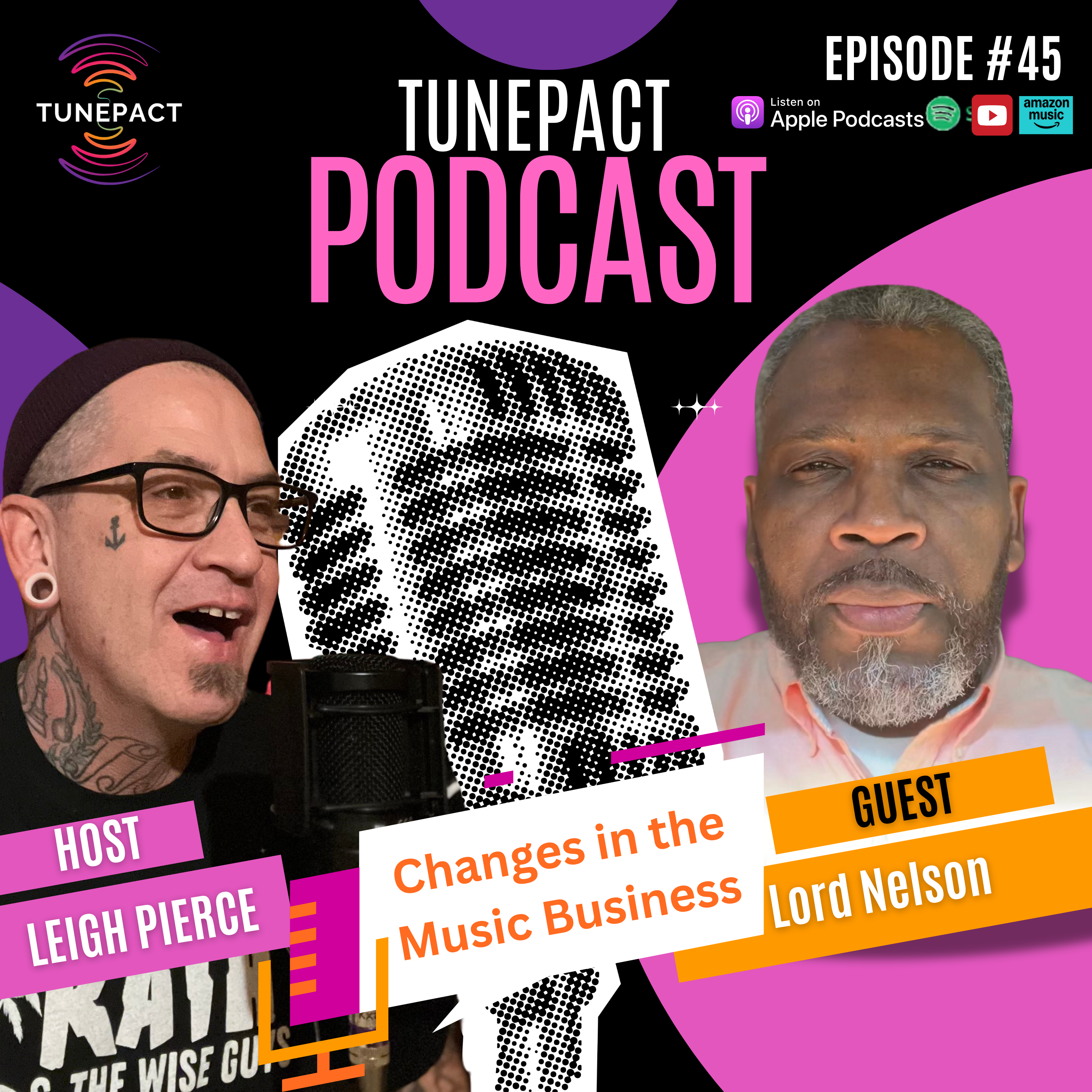 🎙 Tunepact Podcast: The Music Marketing Playbook 🎶