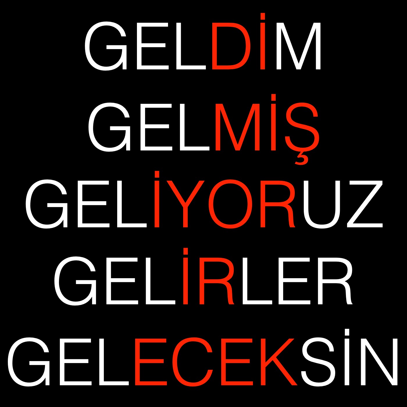 Verb Conjugations of the Indicative Tenses in Turkish | Overview episode artwork