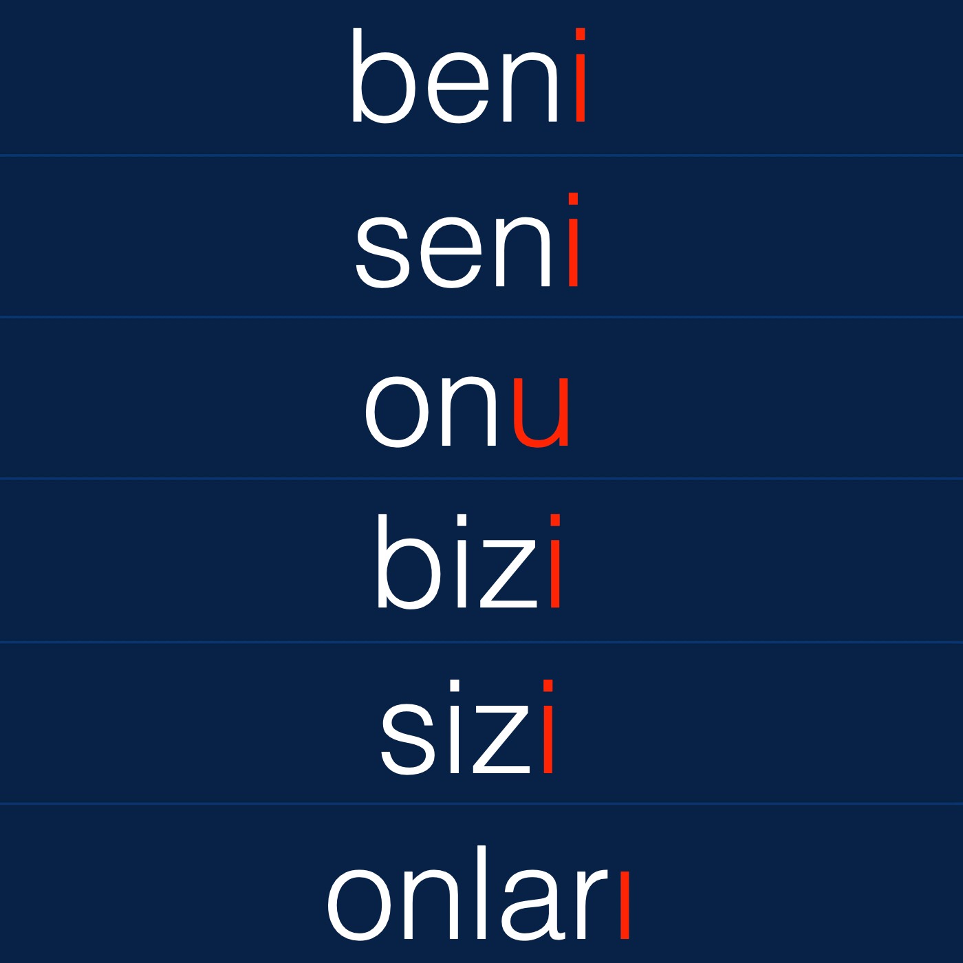 Accusative Case of the Personal Pronouns in Turkish episode artwork