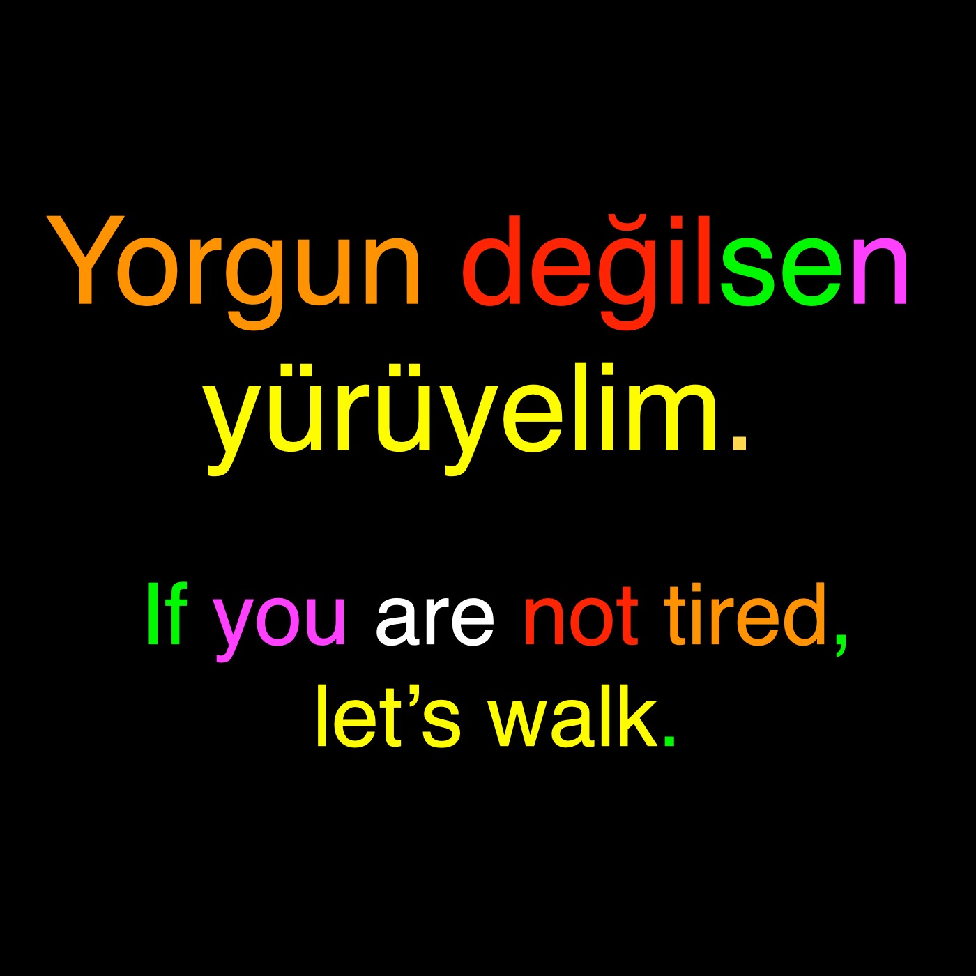 Negative form of the Conditional Mood of the Nominals in Turkish episode artwork