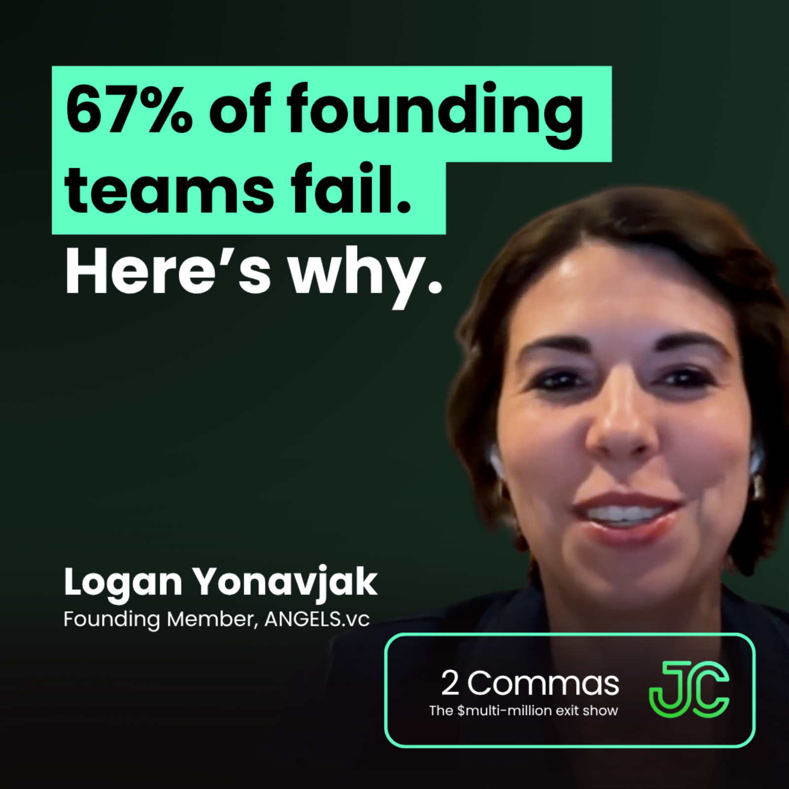 67% of founding teams fail. Hete's why | Logan Yonavjak | 2 Commas