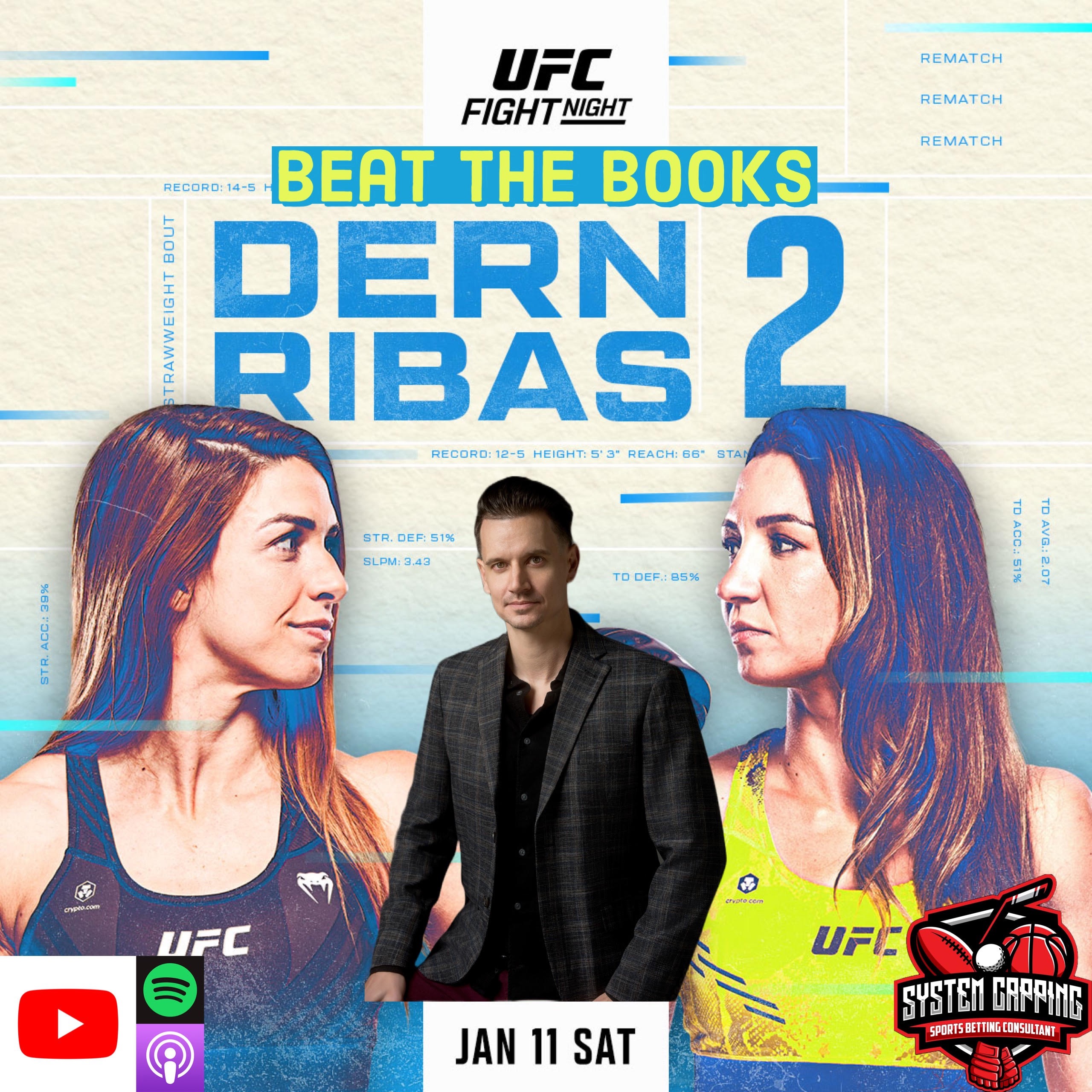 UFC Vegas 101 Breakdowns + Free Bets 