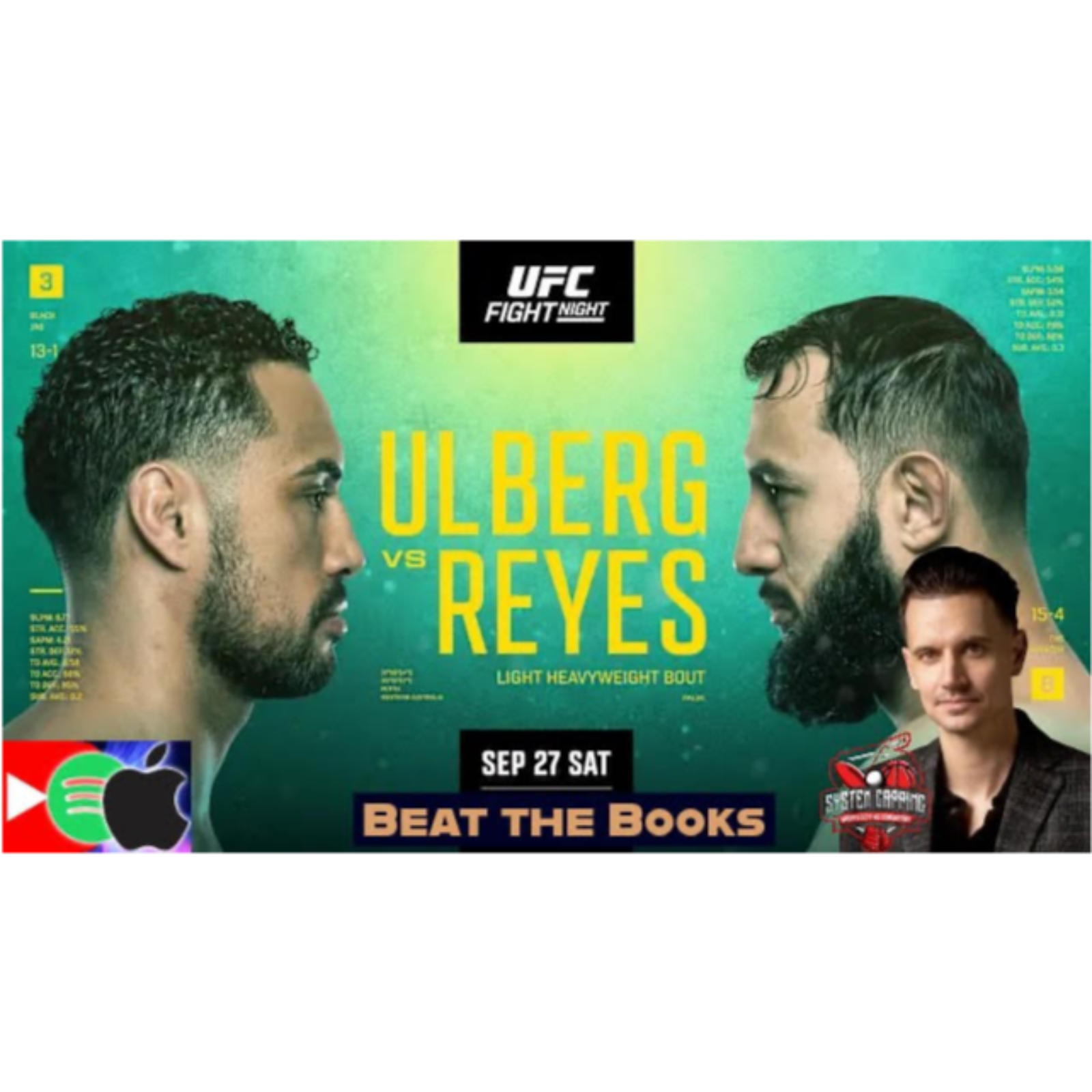 UFC Perth Breakdowns + Free Picks 