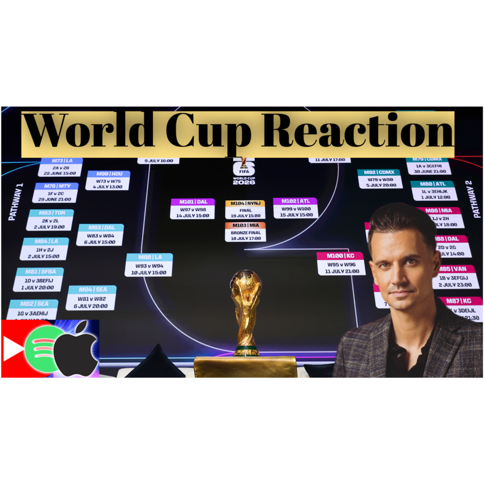 World Cup Group Stage Reaction + Knockout Round  episode artwork