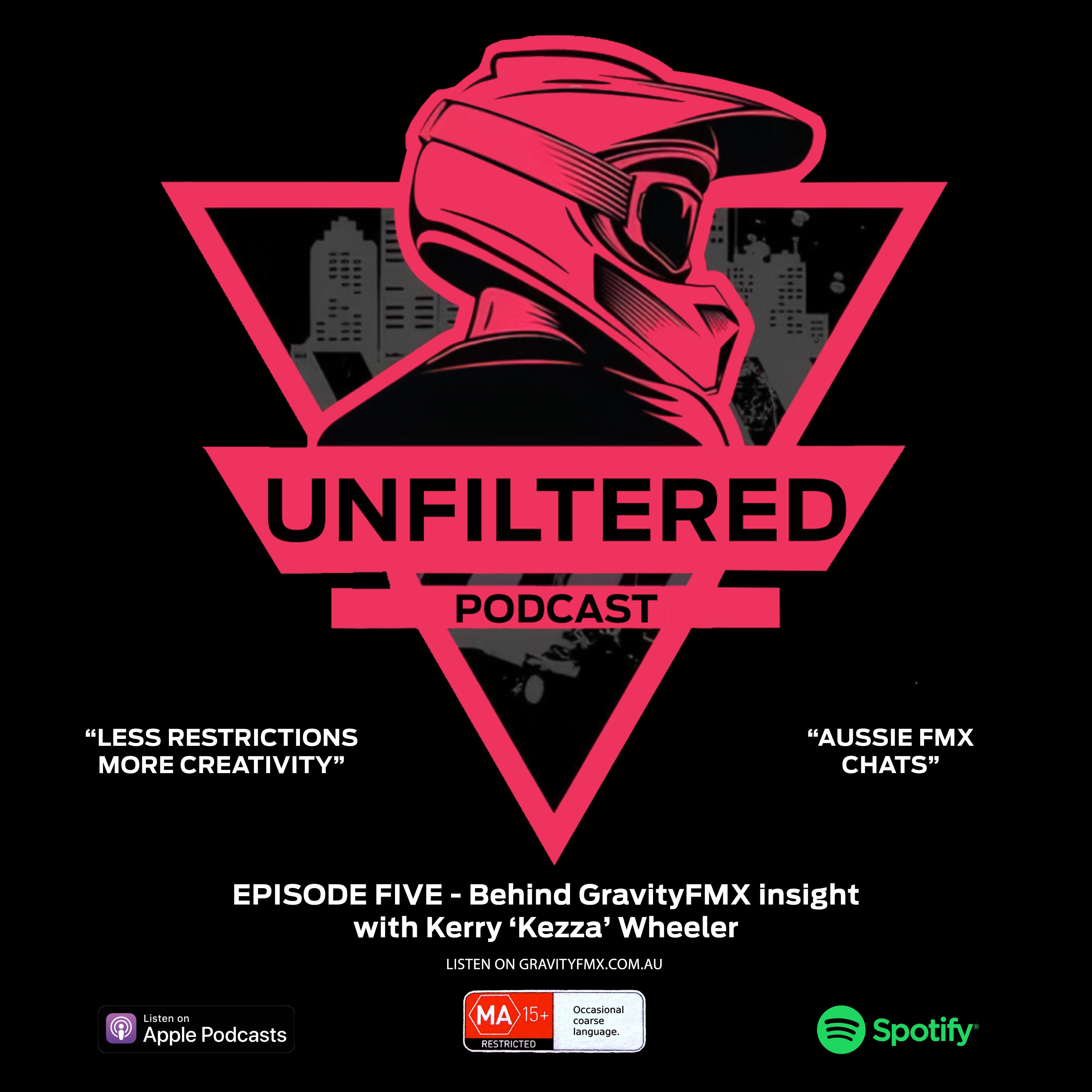 Unfiltered Podcast EP5 – Kezza Wheeler