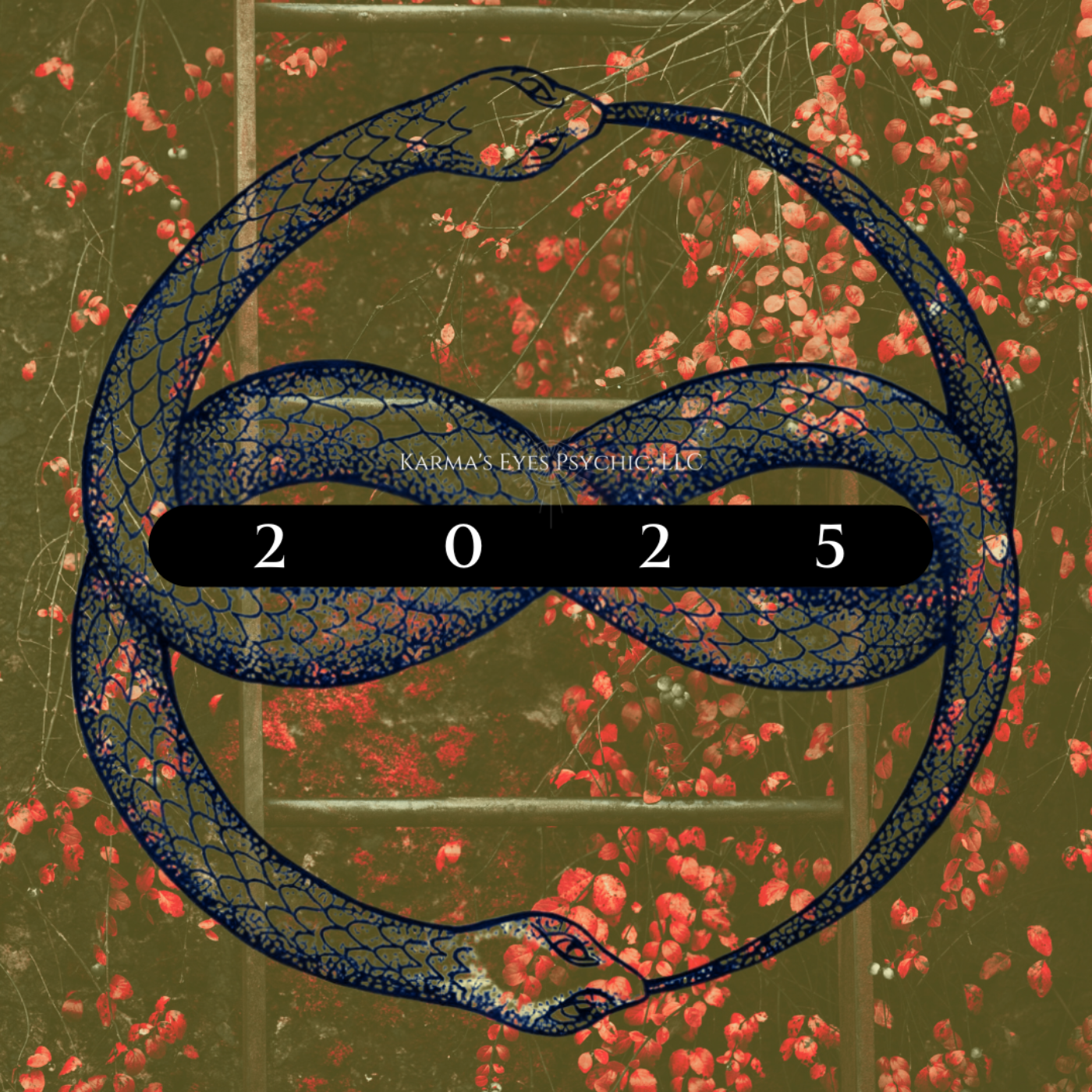 2025 Yearly Forecast