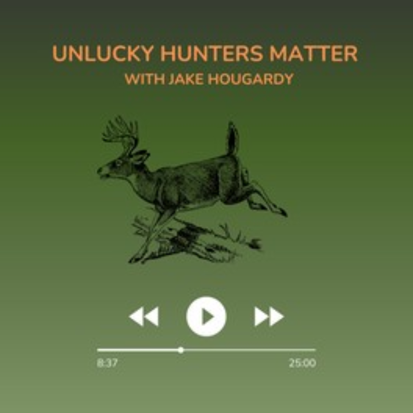 Season 2025 Episode 6 Week 4 of 5 Week series of Spring Turkey Season