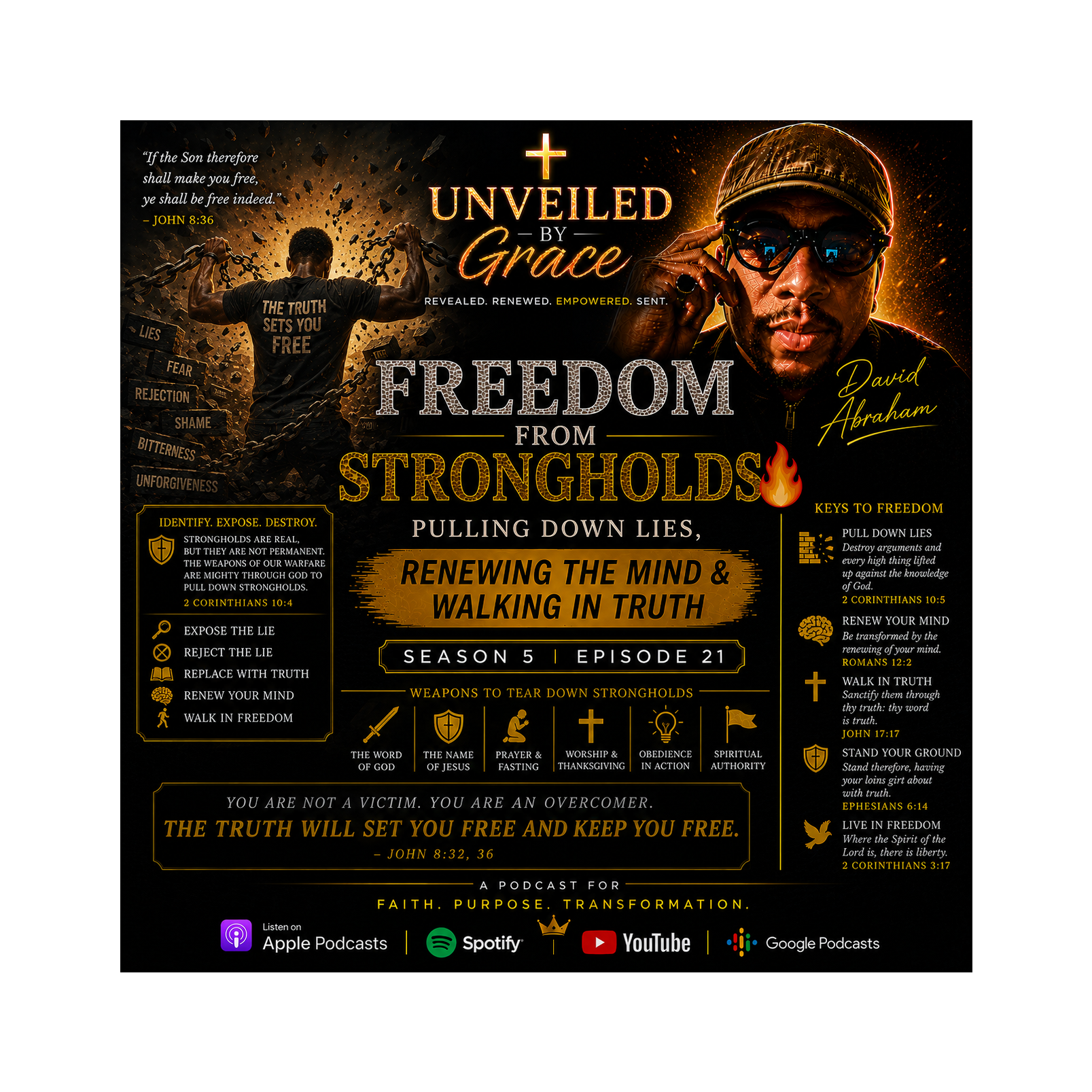 Freedom From Strongholds 🔥 | Pulling Down Lies, Renewing the Mind & Walking in Truth