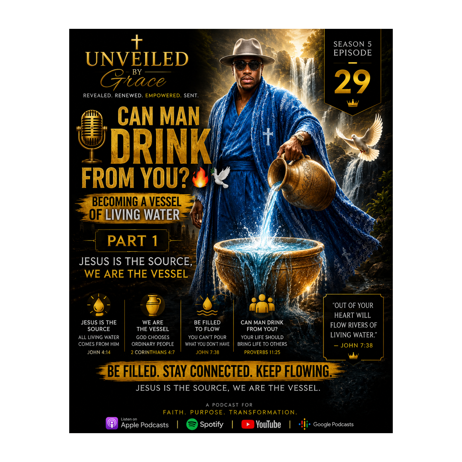 🎙️ Can Man Drink From You? 🔥🕊️ | Becoming a Vessel of Living Water