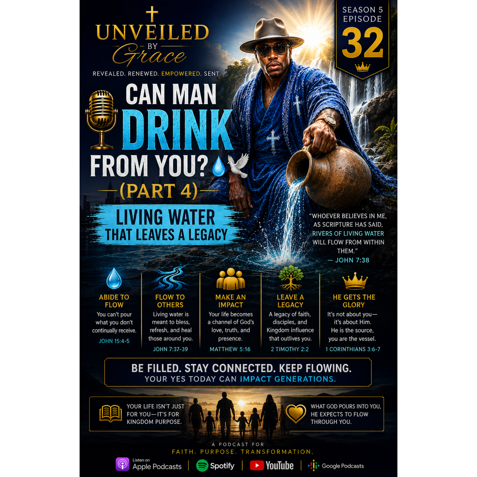 🎙️ Can Man Drink From You? (Part 4) 💧🕊️ | Living Water That Leaves a Legacy