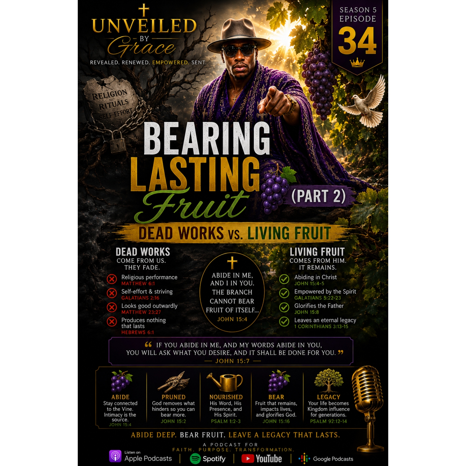 🎙️ Bearing Lasting Fruit (Part 2) 🍇🌿 | Dead Works vs. Living Fruit