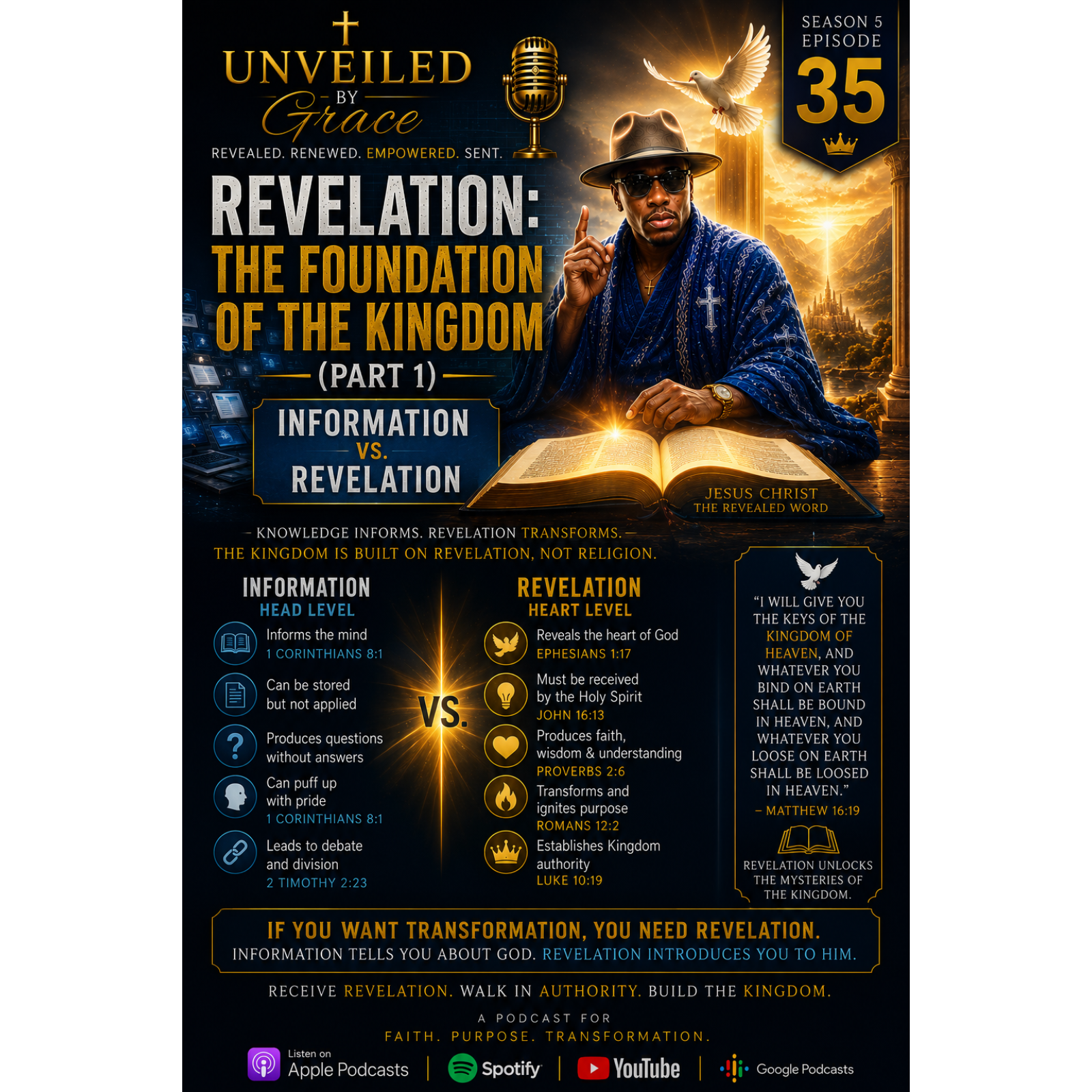 🎙️ Revelation: The Foundation of the Kingdom (Part 1) 🕊️📖 | Information vs. Revelation