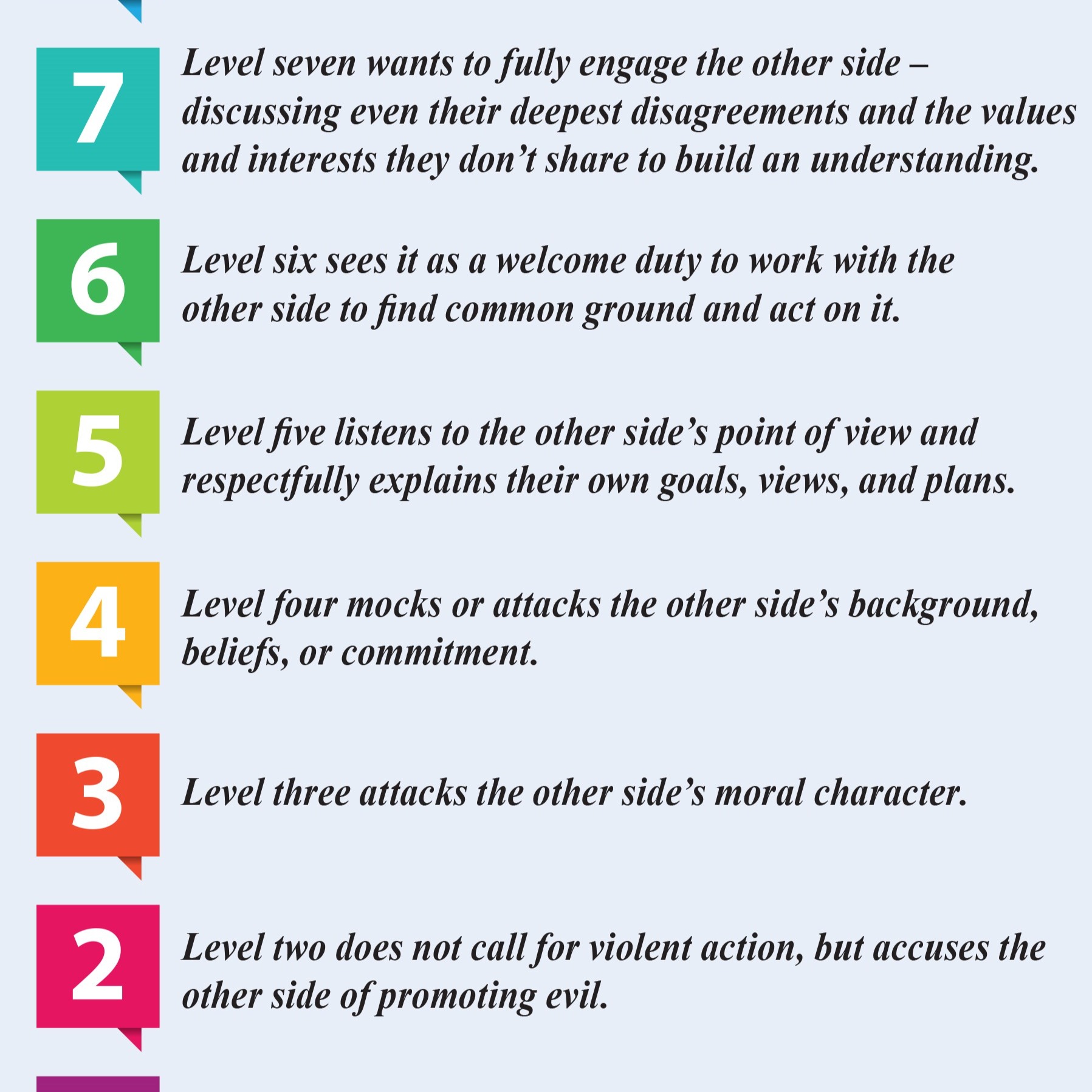 UUMUAC (You Me Act): The Unitarian Universalist Multiracial Unity Action Council