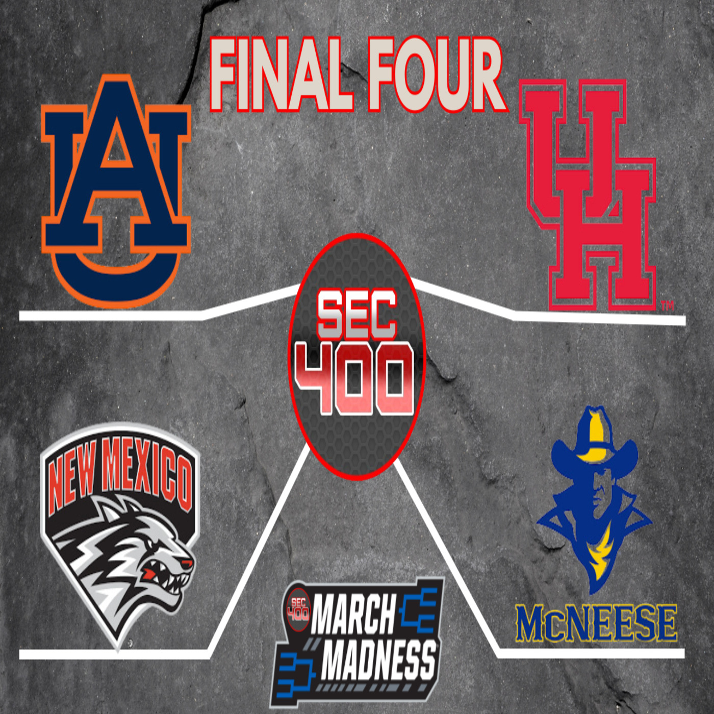 Our Favorite March Madness Predictions! Longshots, Upsets, and Final Four Picks. episode artwork
