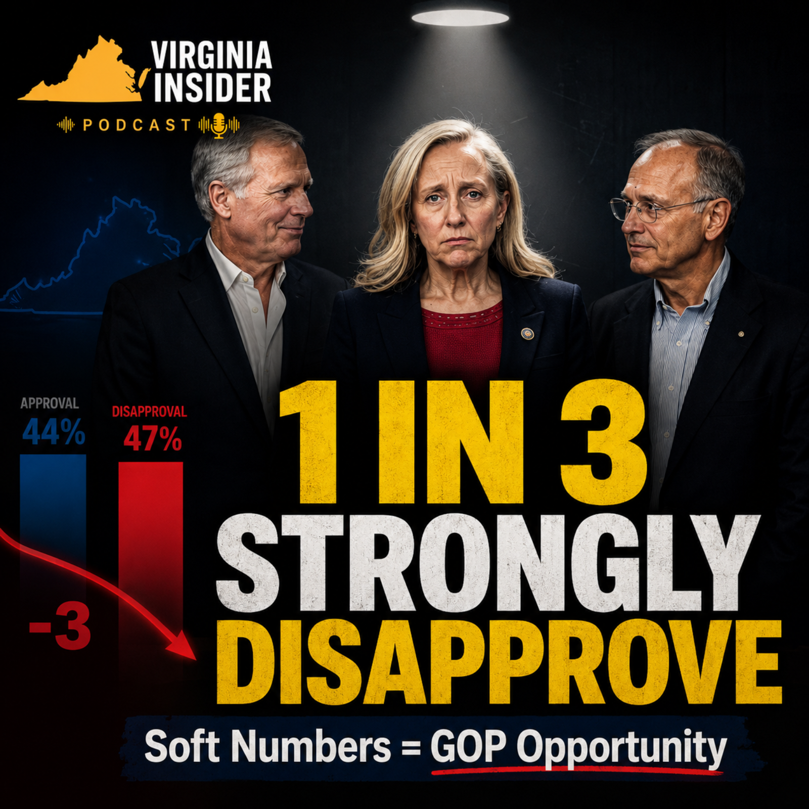 Spanberger’s Numbers Crash: Virginia Poll Shows Soft Support Just 6 Months In episode artwork