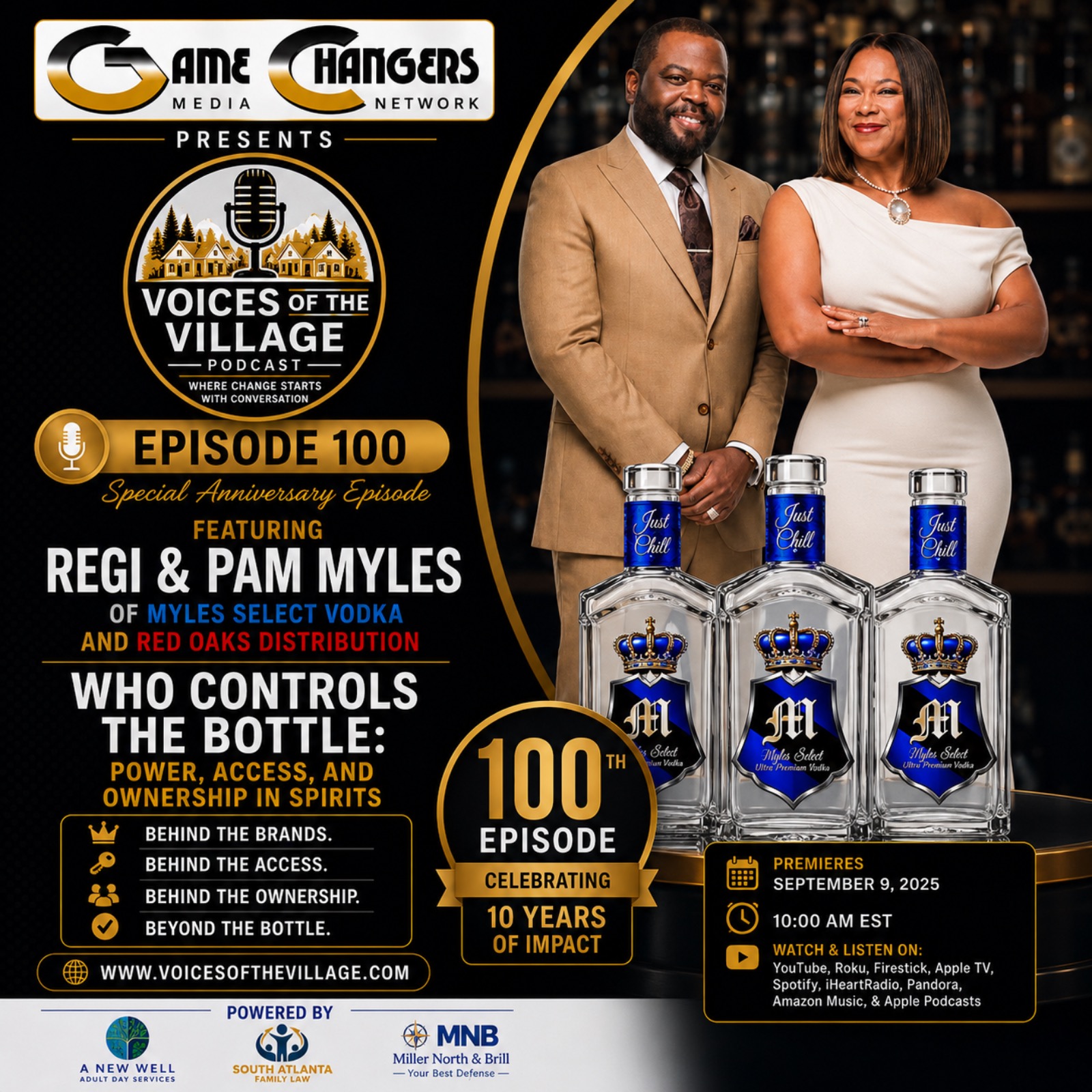 Voices of The Village Podcast featuring Regi & Pamela Myles "Who Controls The Bottle?" episode artwork