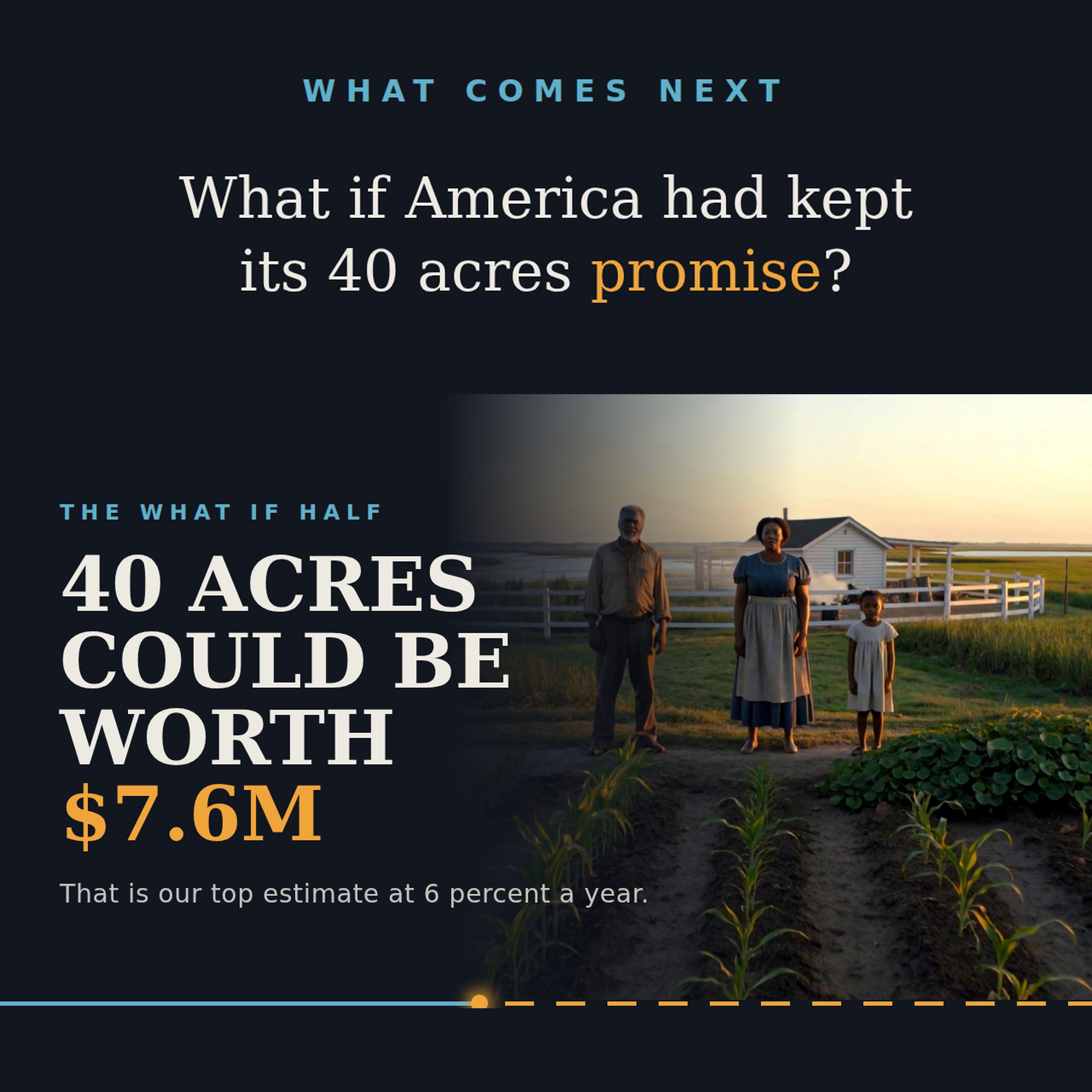 What If America Had Kept Its 40 Acres Promise to former slavers?$7.6M Part 2 episode artwork