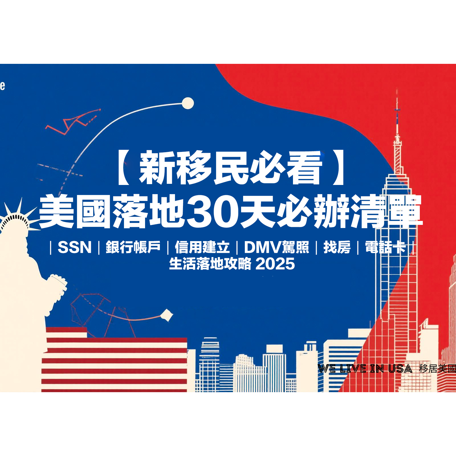 We Live in USA 🇺🇸🎙️ Podcast｜移居美國生活指南